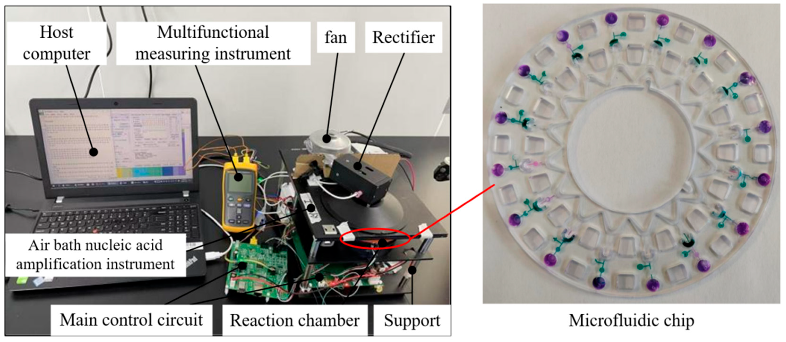 Micromachines 17 00169 g020