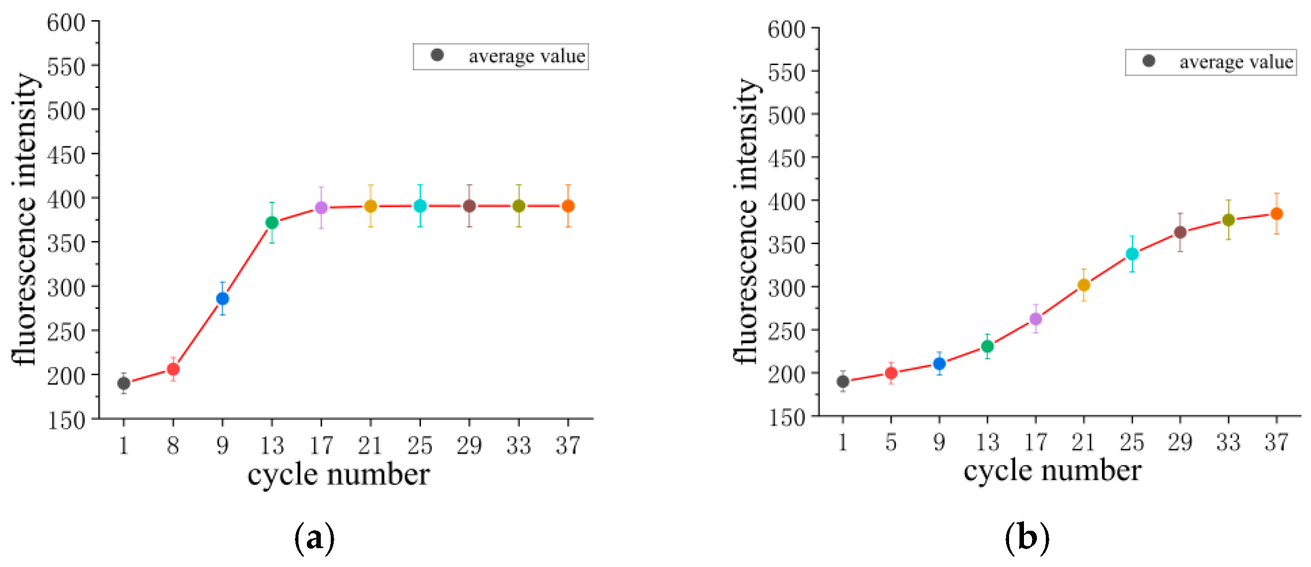 Micromachines 17 00169 g023