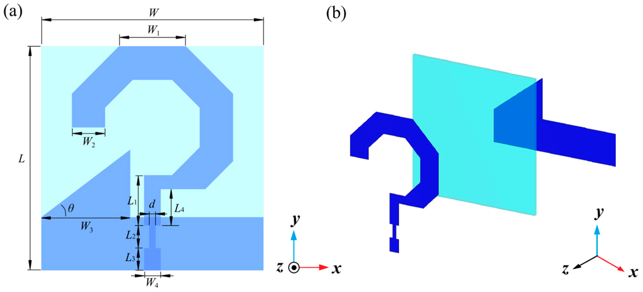 Micromachines 17 00182 g001