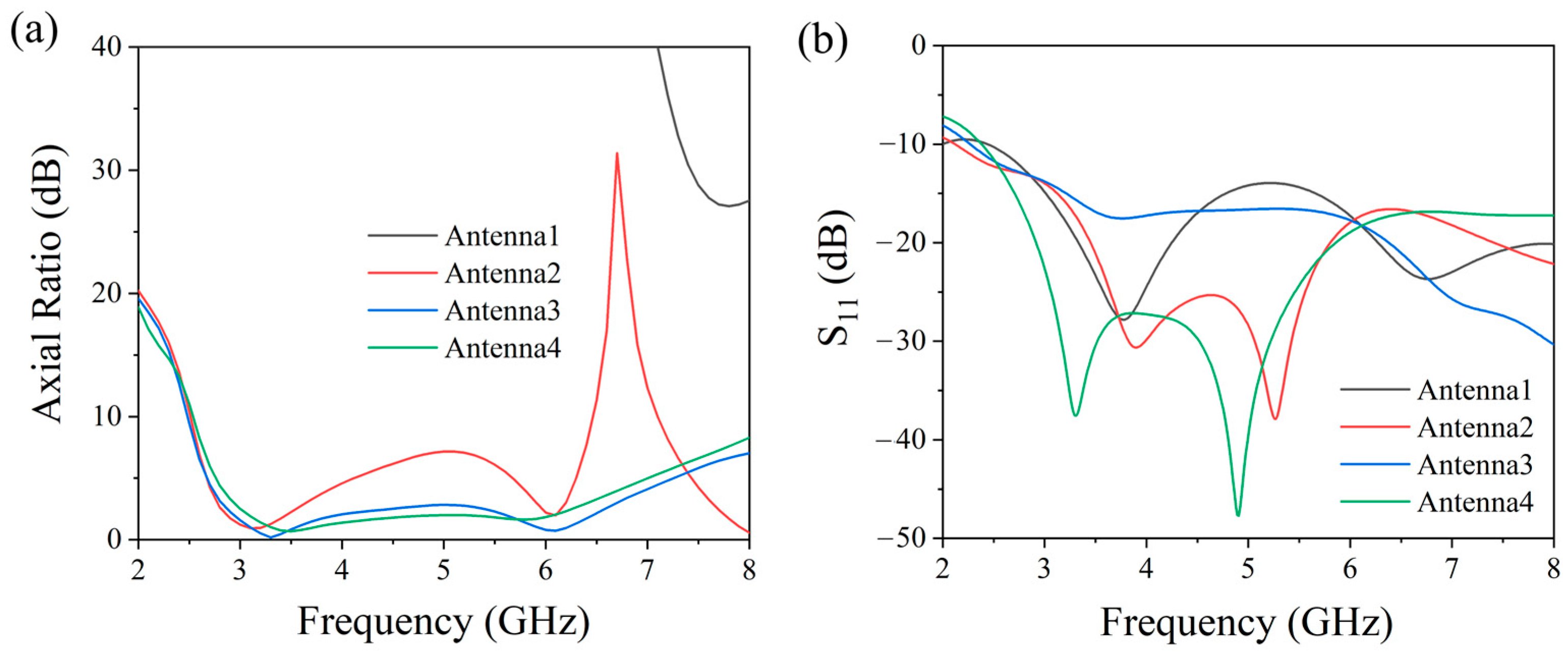 Micromachines 17 00182 g003