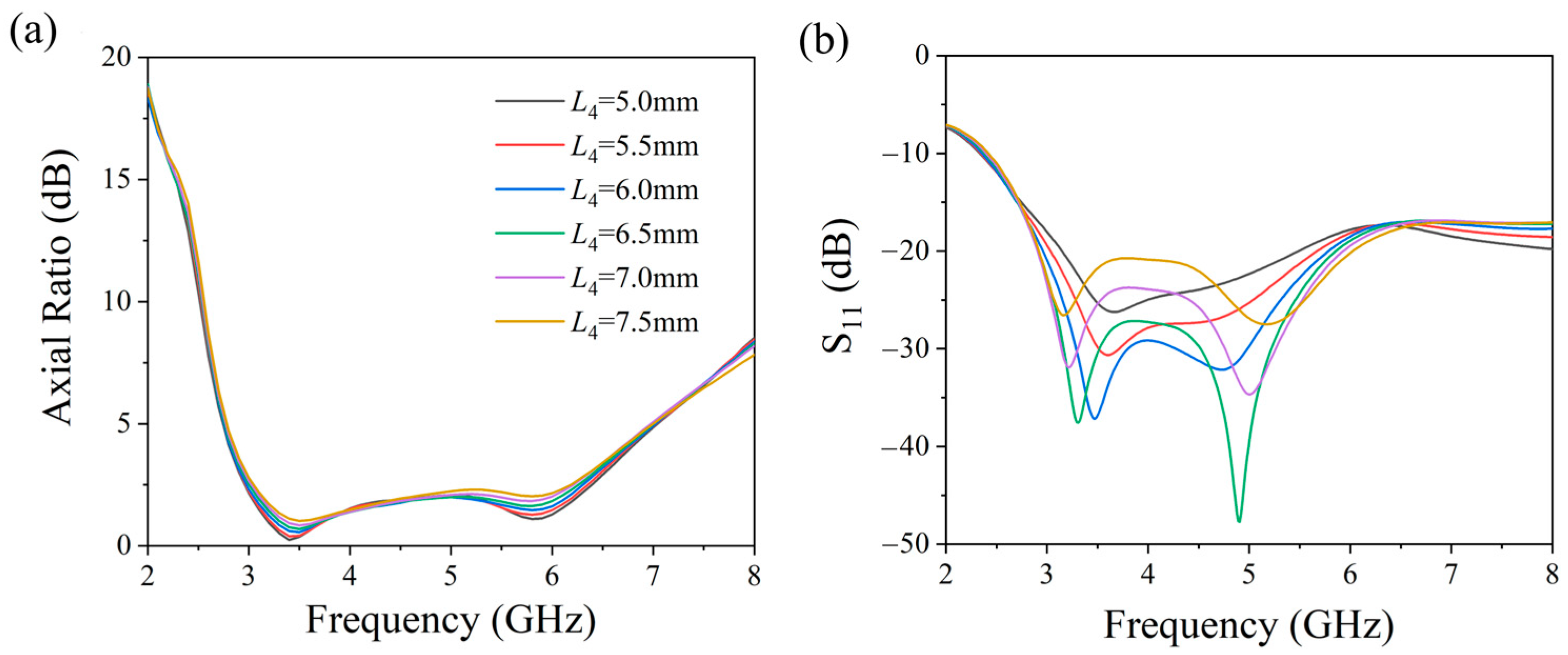 Micromachines 17 00182 g004
