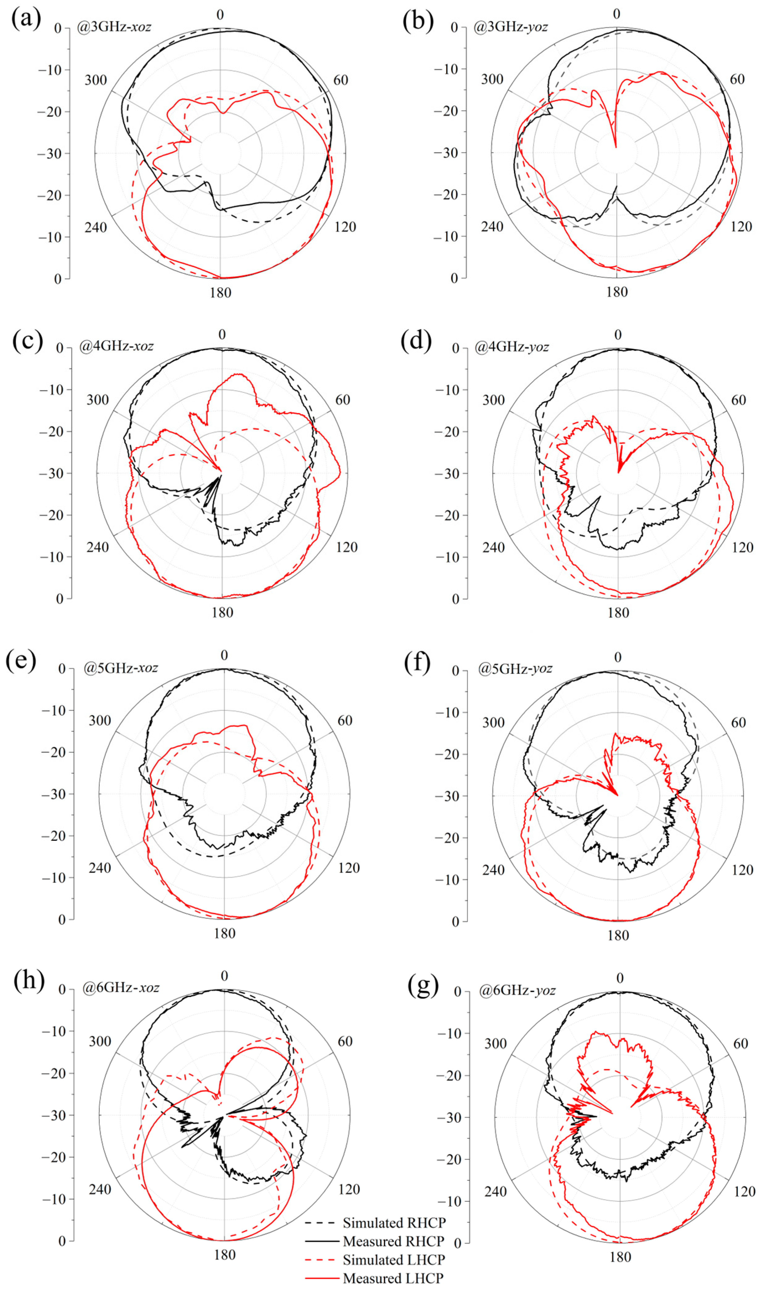 Micromachines 17 00182 g014