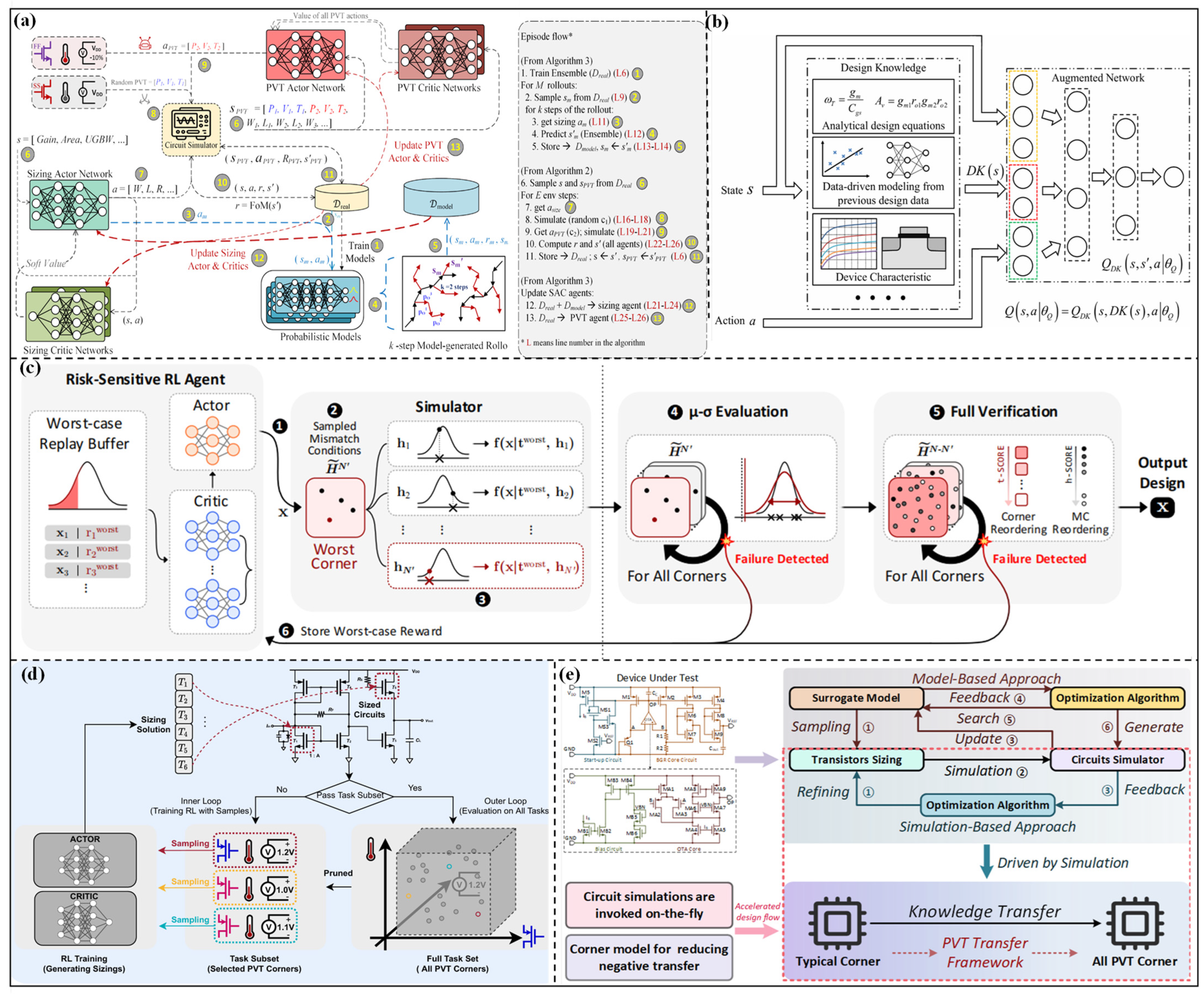 Micromachines 17 00184 g006