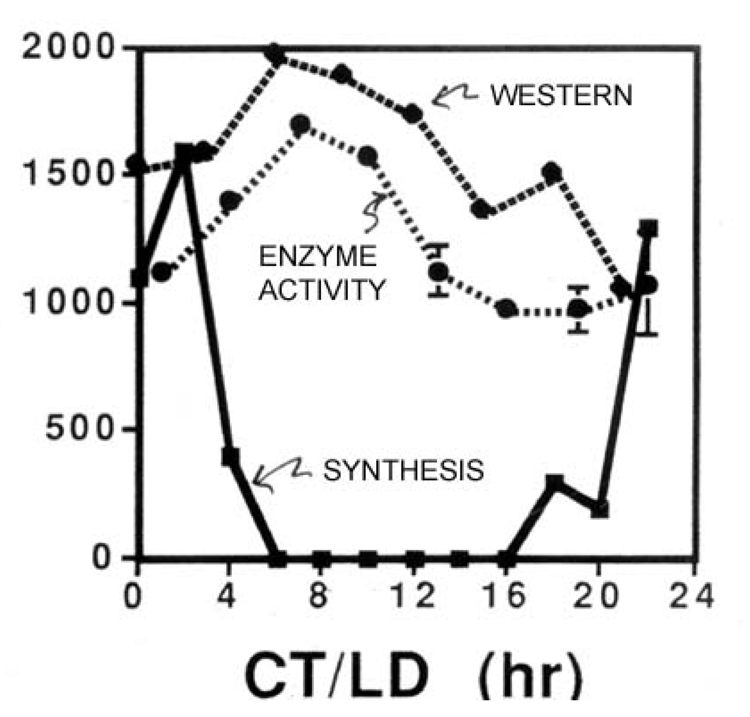 Microorganisms 01 00026 g002