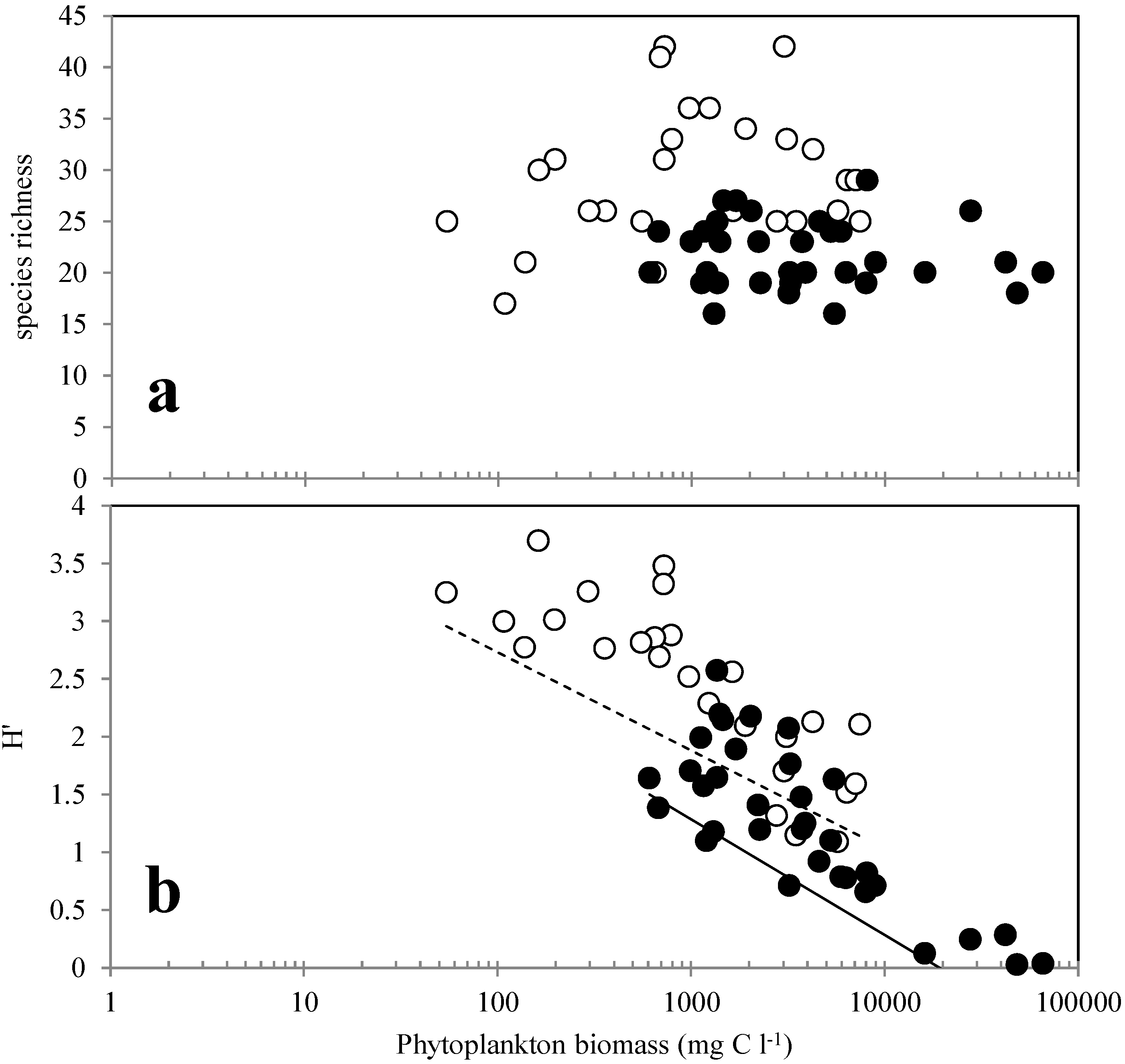Microorganisms 02 00033 g005 1024