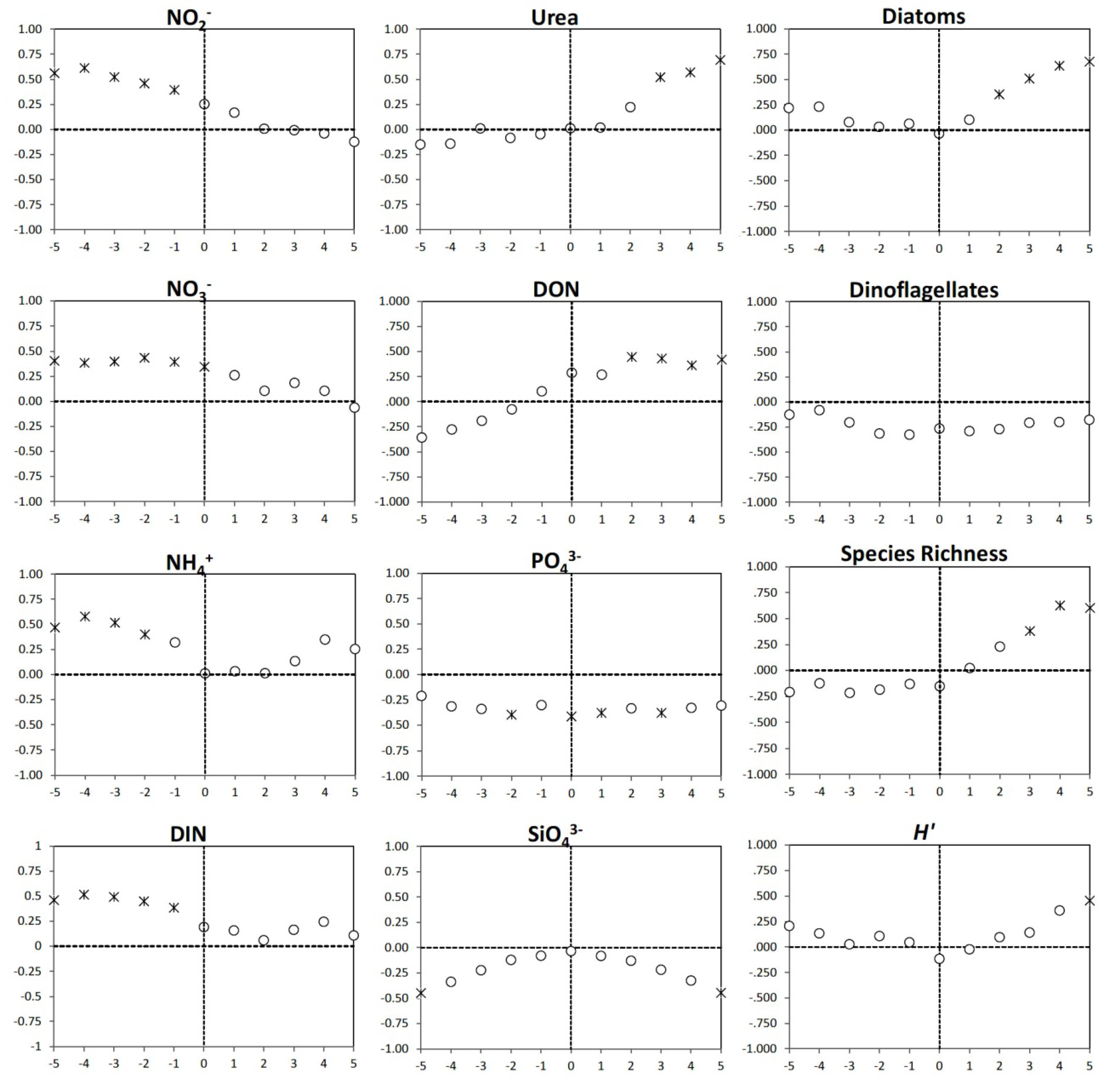 Microorganisms 02 00033 g007 1024