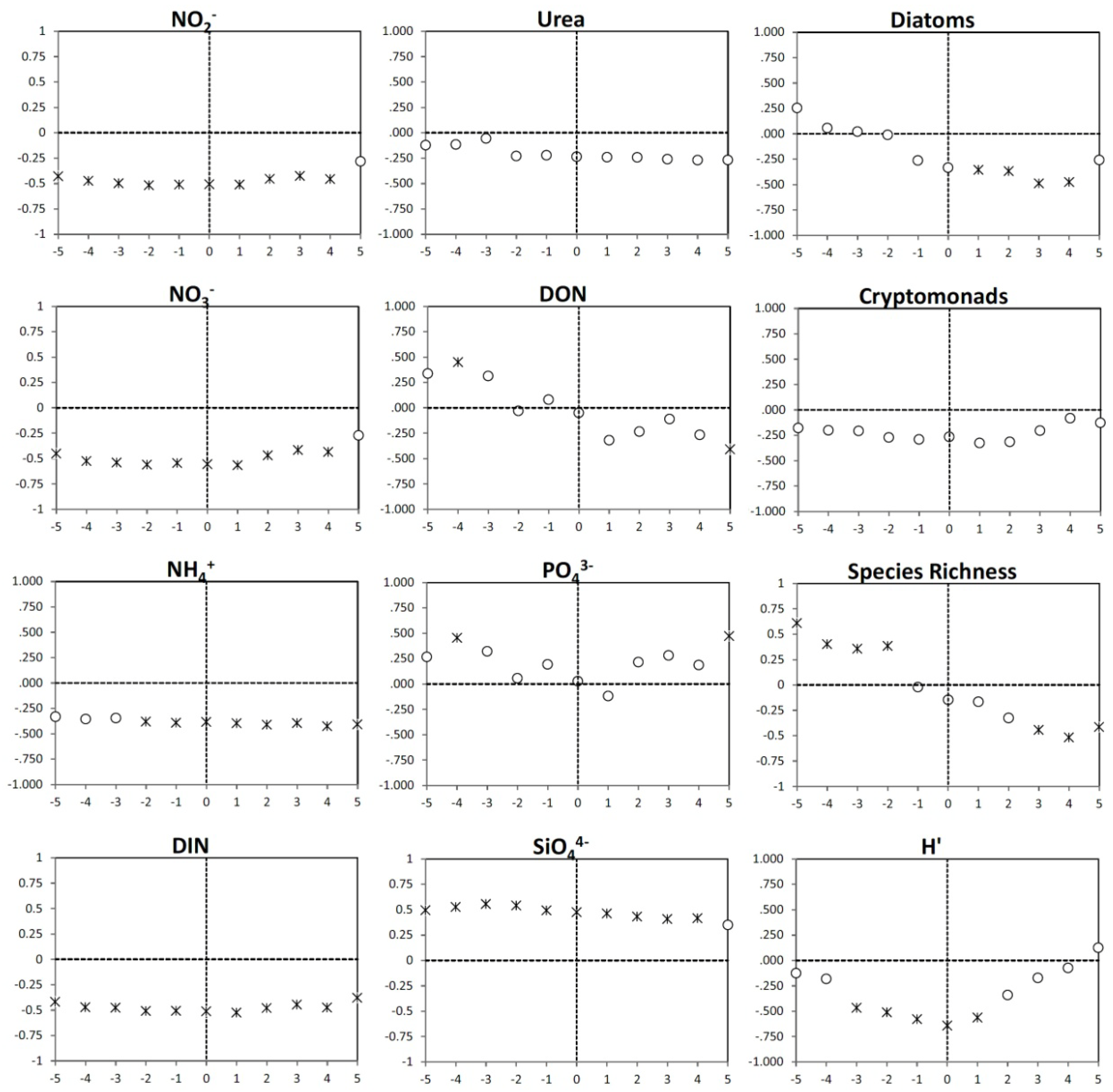 Microorganisms 02 00033 g008 1024