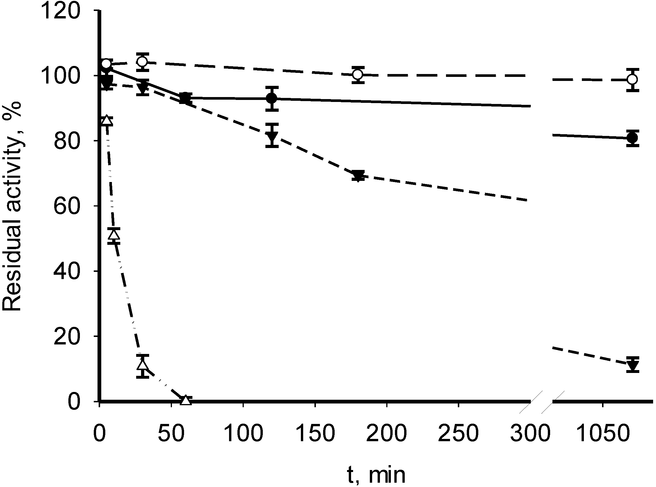 Microorganisms 03 00047 g002