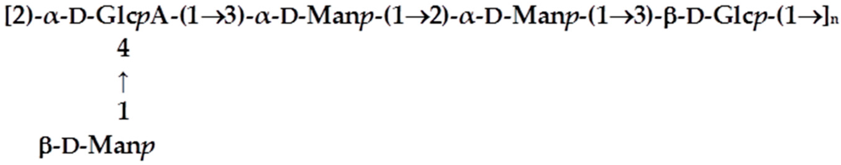 Microorganisms 04 00026 sch001 550