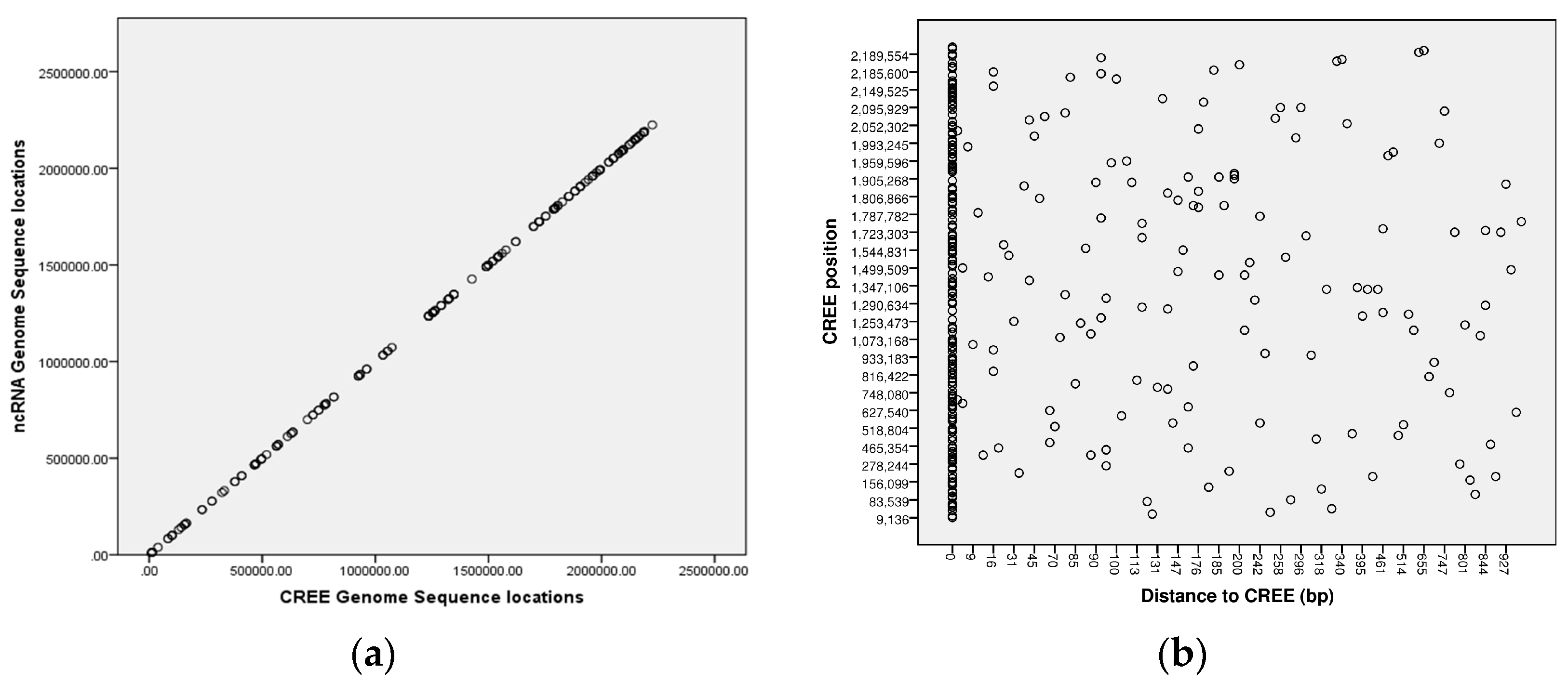 Microorganisms 04 00031 g001 550