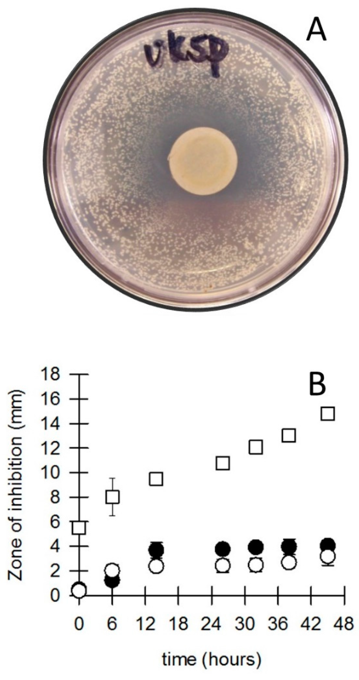 Microorganisms 04 00042 g005
