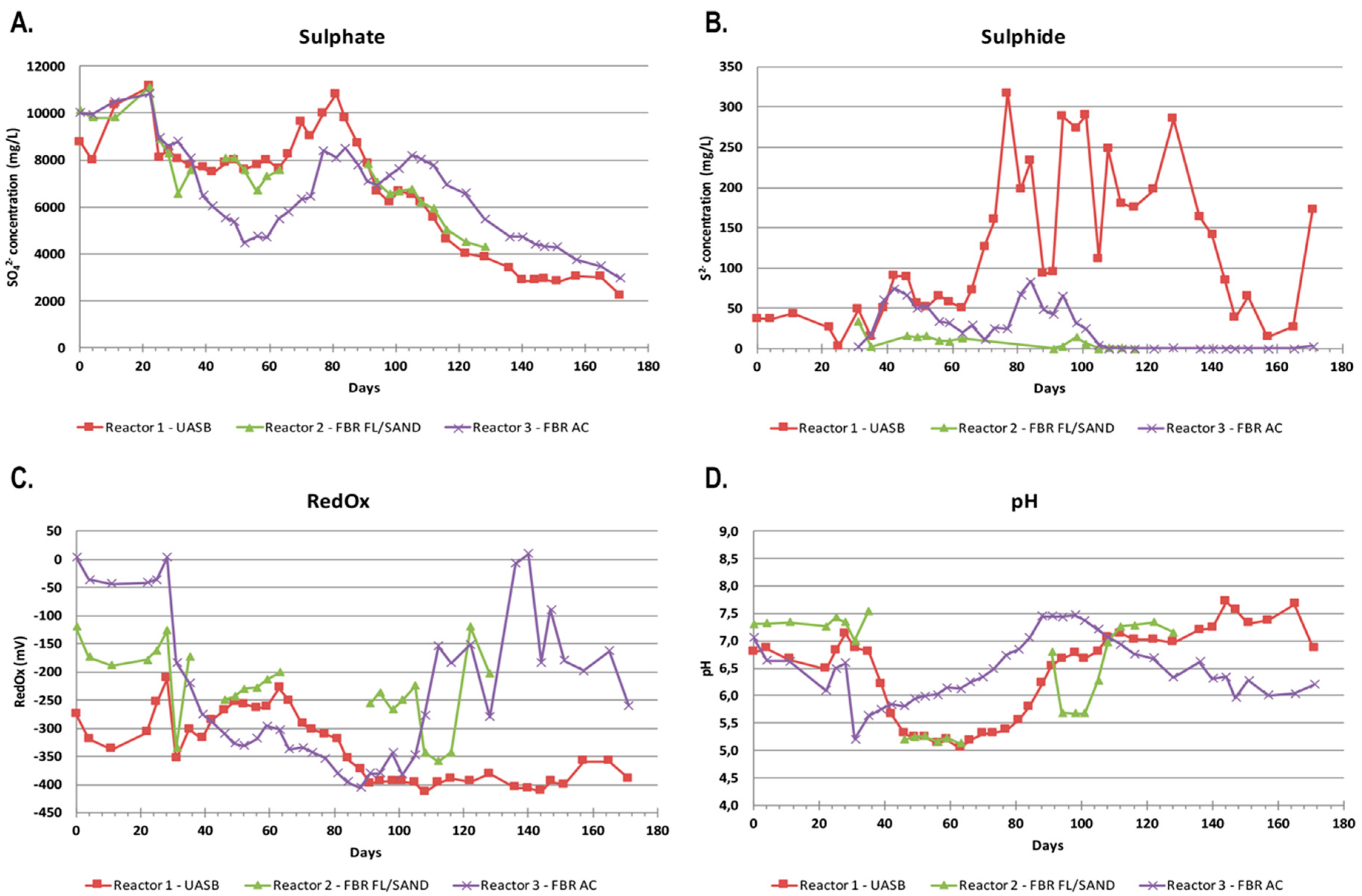 Microorganisms 05 00061 g001