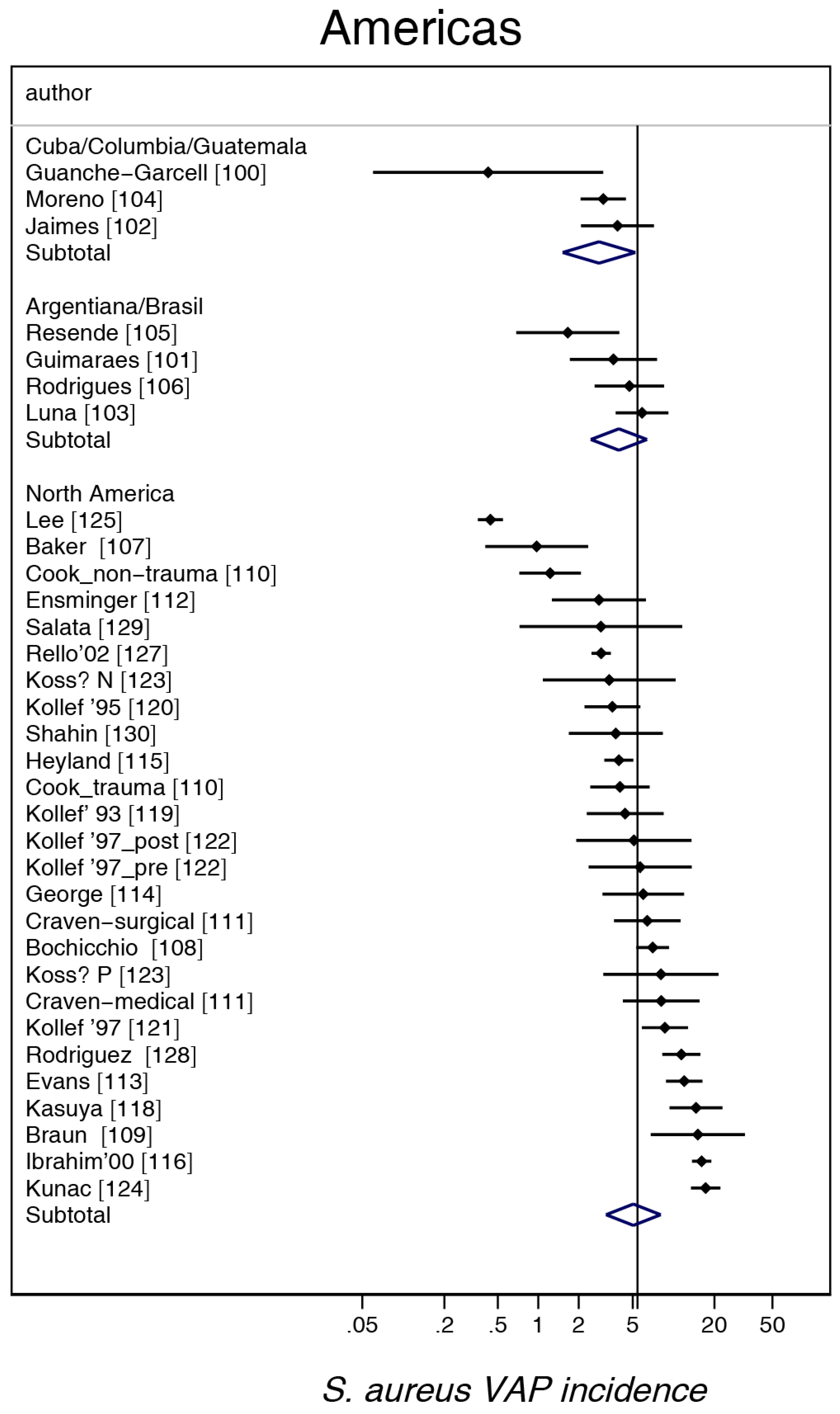 Microorganisms 06 00018 g006