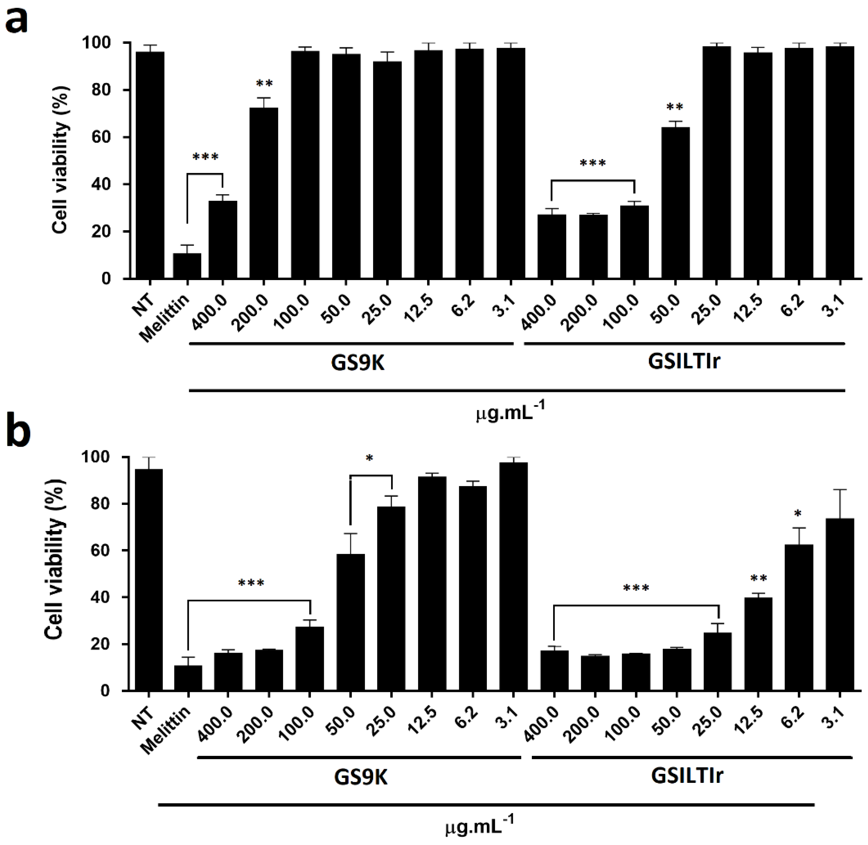 Microorganisms 06 00037 g004 Microorganisms 06 00037 g004