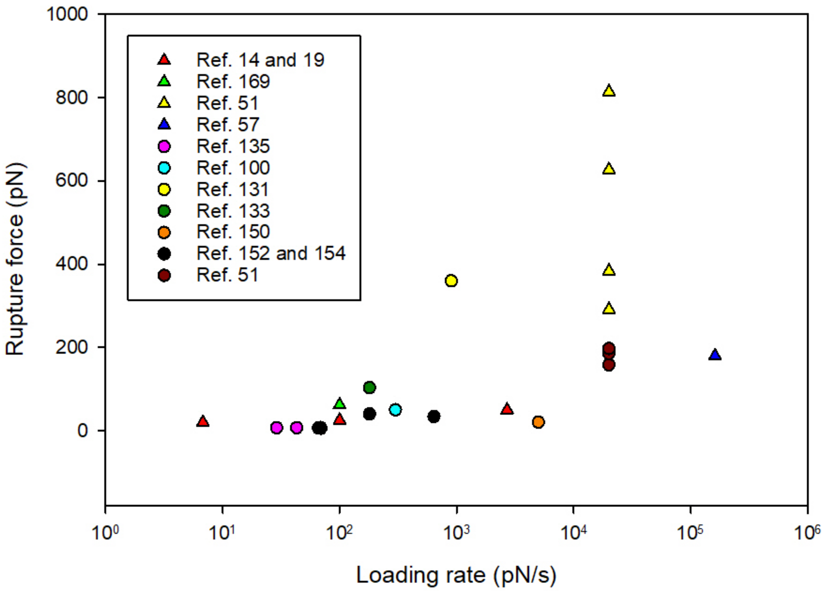 Microorganisms 06 00039 g006 Microorganisms 06 00039 g006