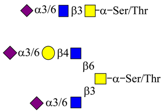 Microorganisms 06 00078 i011 Microorganisms 06 00078 i011