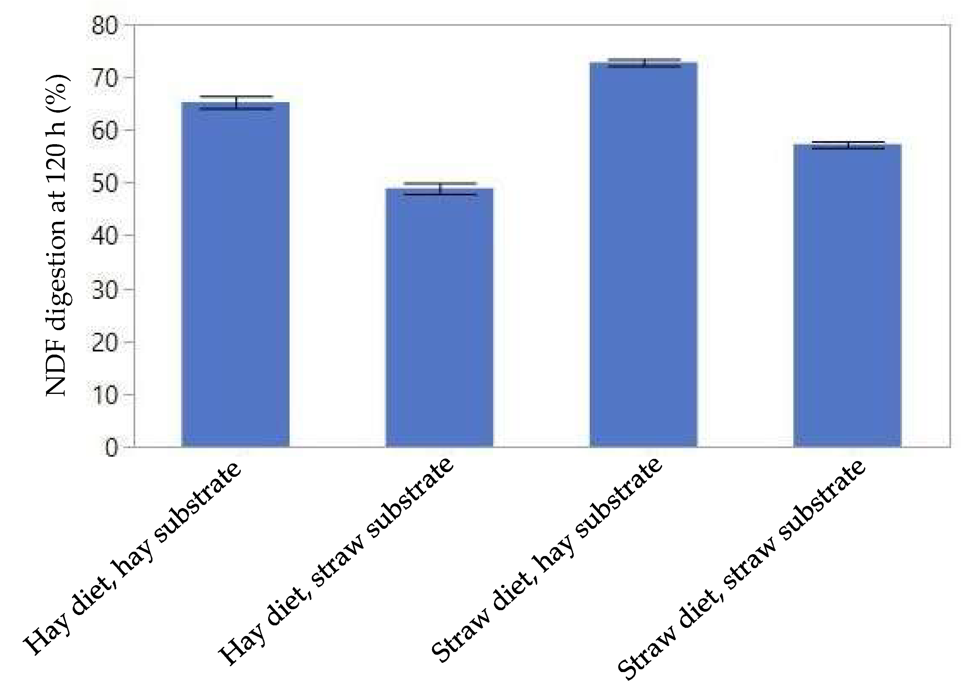 Microorganisms 06 00089 g001a Microorganisms 06 00089 g001a