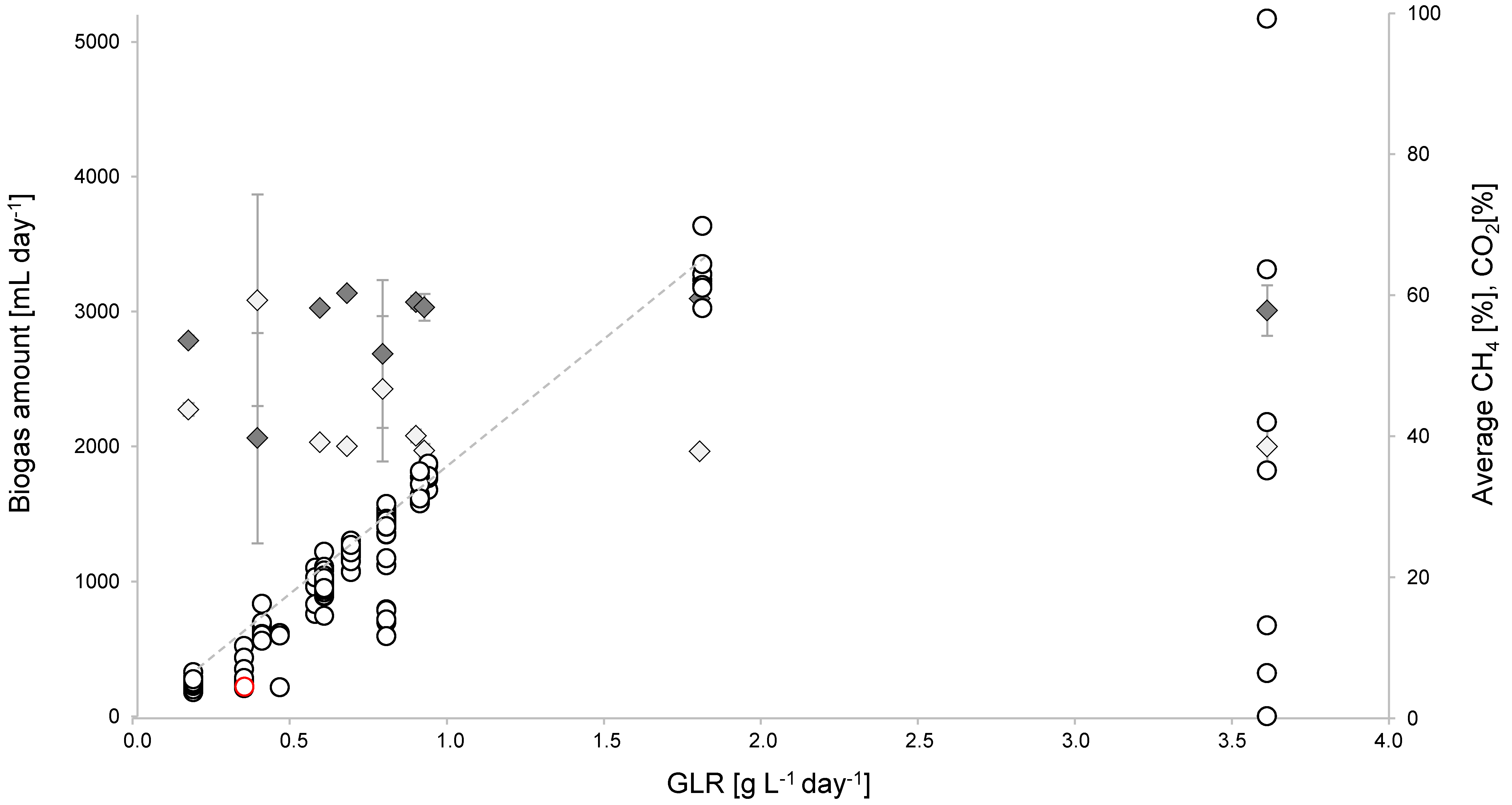 Microorganisms 06 00103 g001 Microorganisms 06 00103 g001