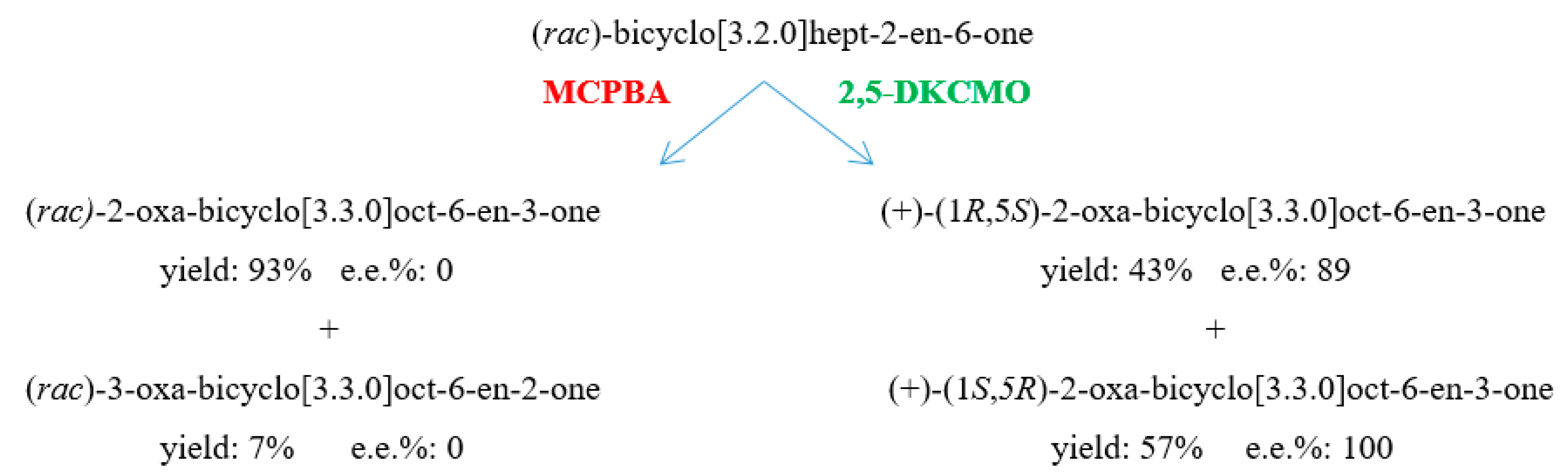 Microorganisms 07 00001 g011