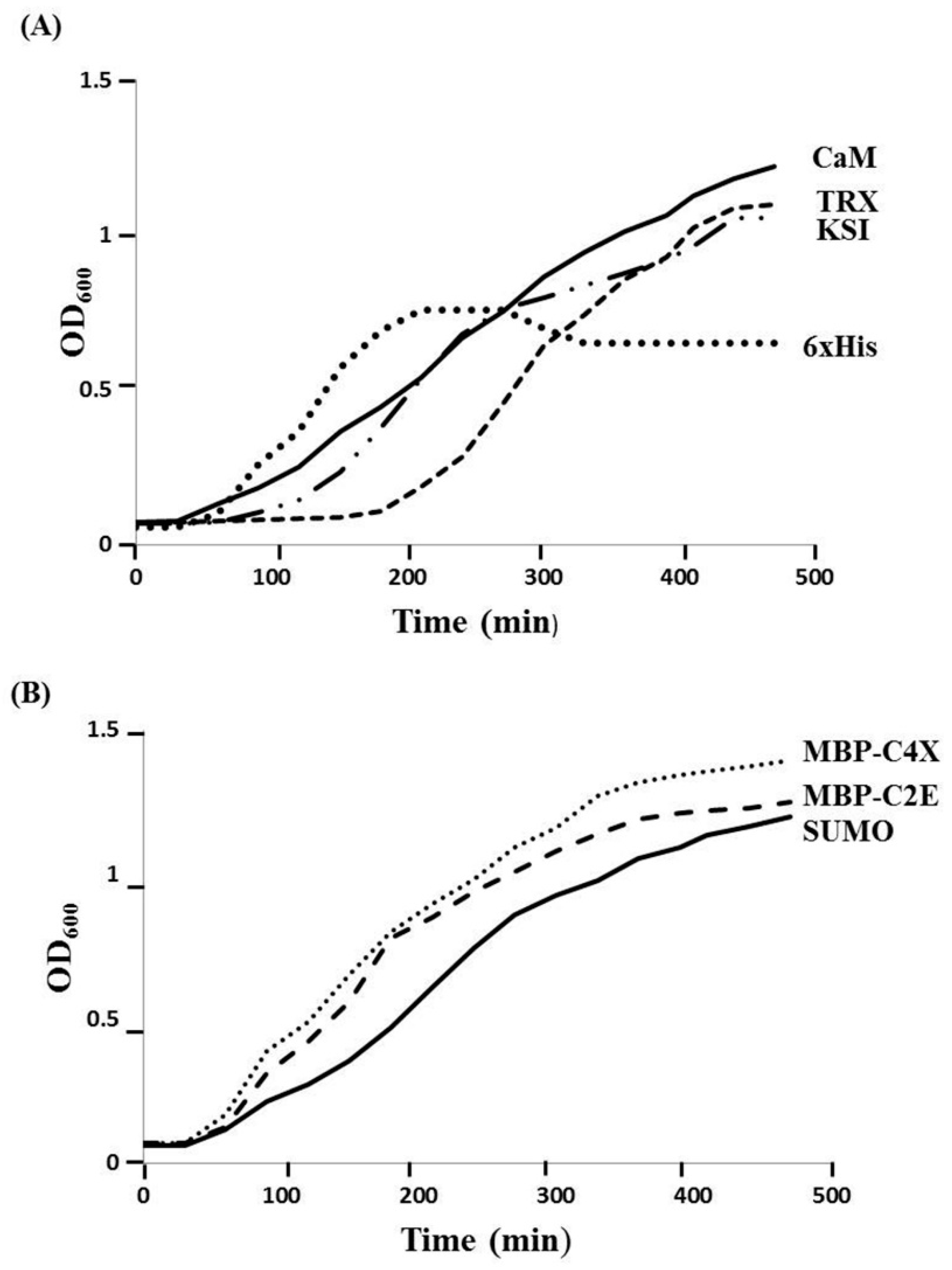 Microorganisms 07 00008 g001 Microorganisms 07 00008 g001