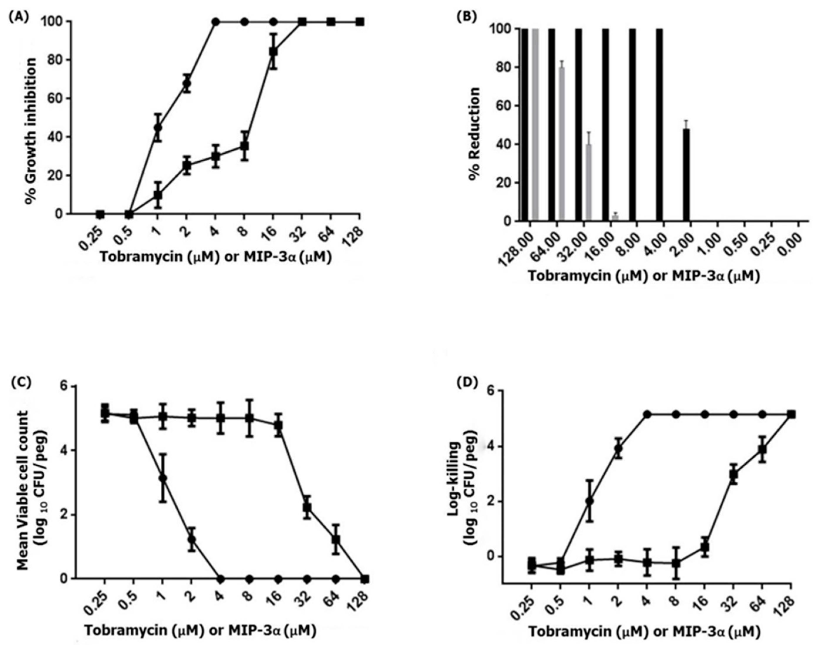 Microorganisms 07 00008 g006 Microorganisms 07 00008 g006