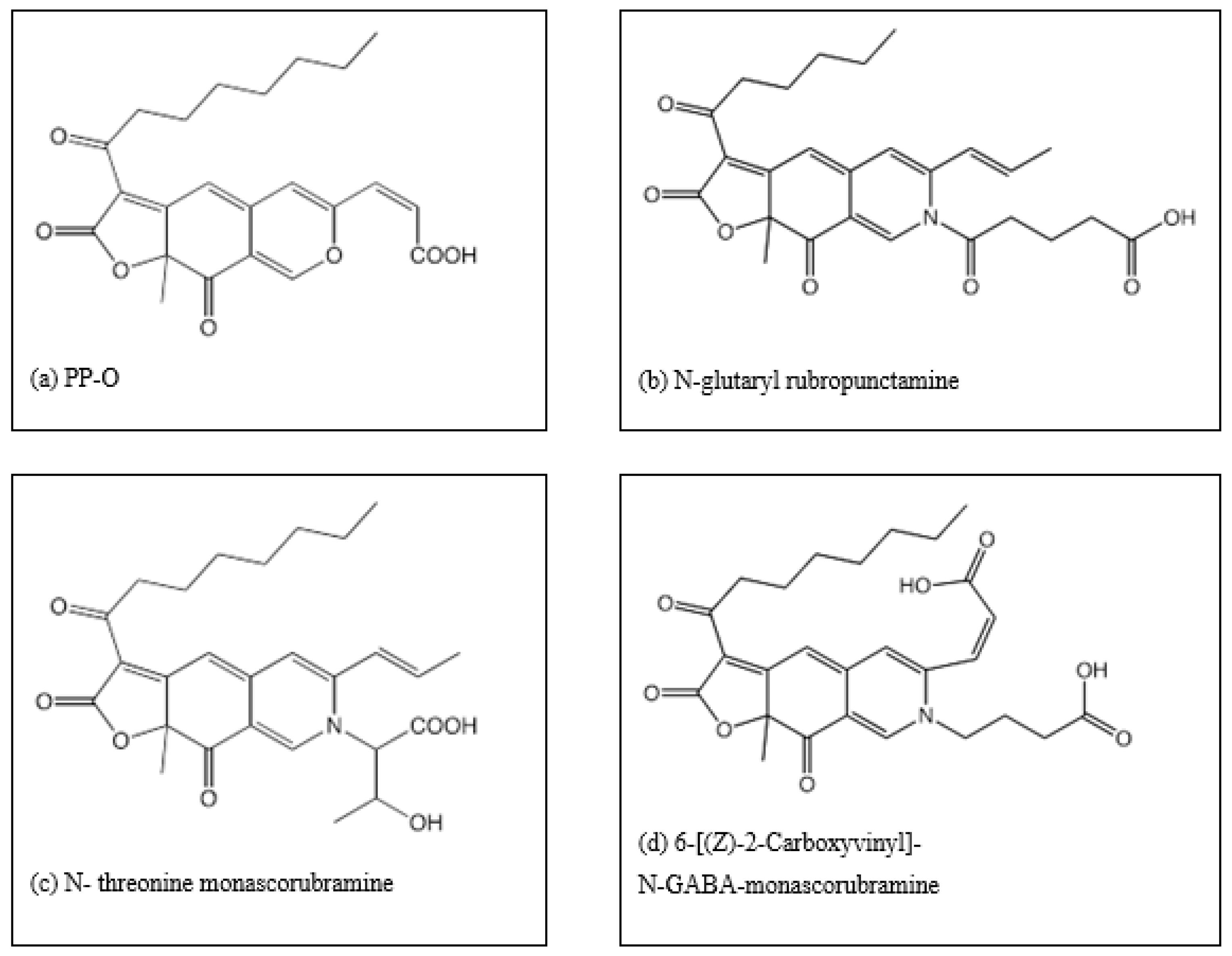 Microorganisms 07 00010 g008