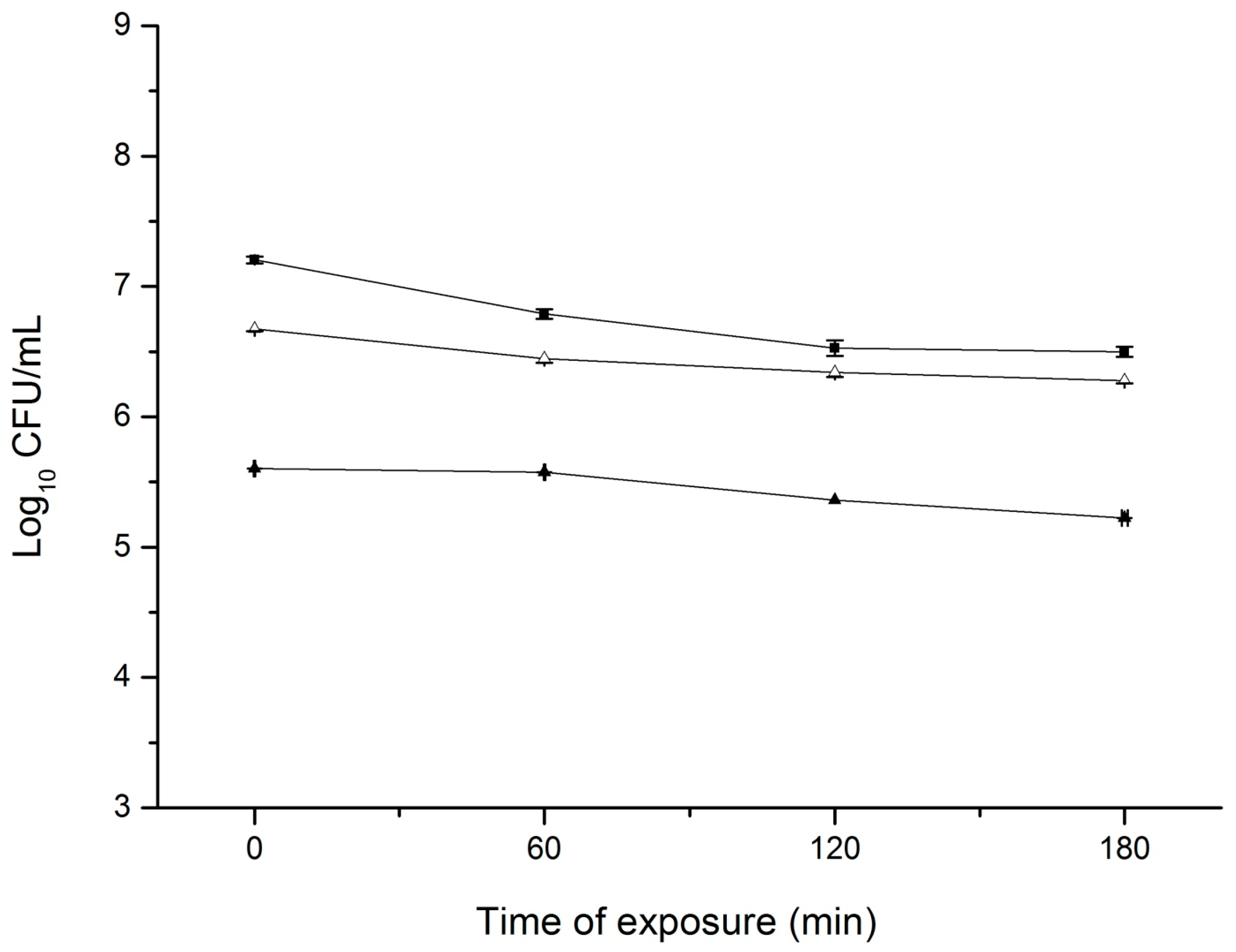 Microorganisms 07 00018 g001