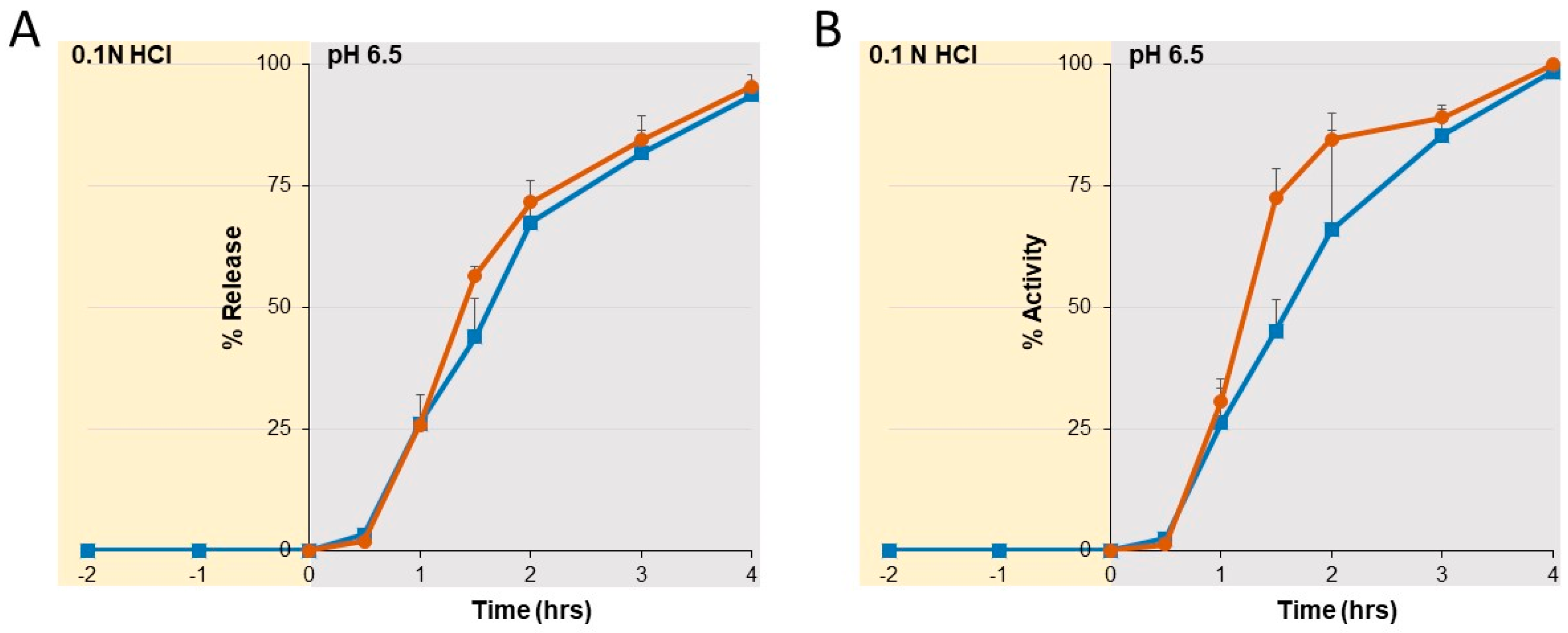 Microorganisms 07 00022 g005