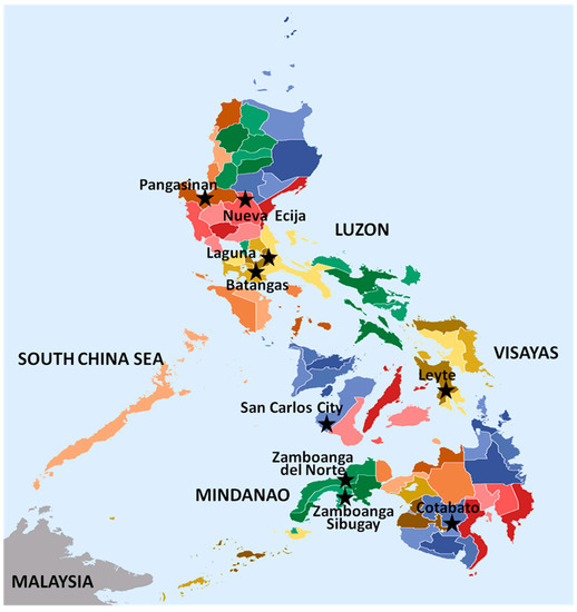 Microorganisms | Free Full-Text | Geographic Distribution of Avirulence ...