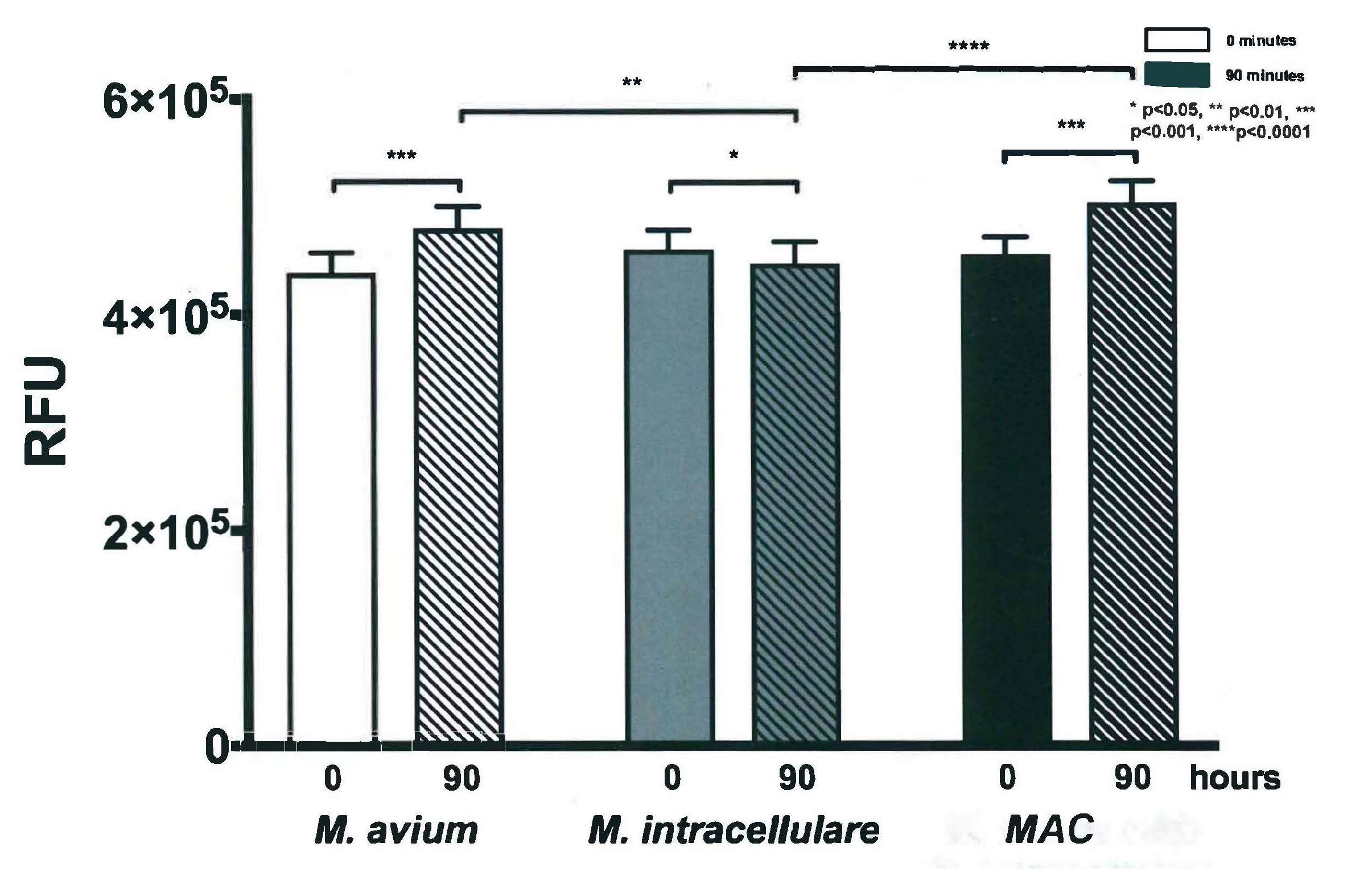 Microorganisms 07 00042 g006