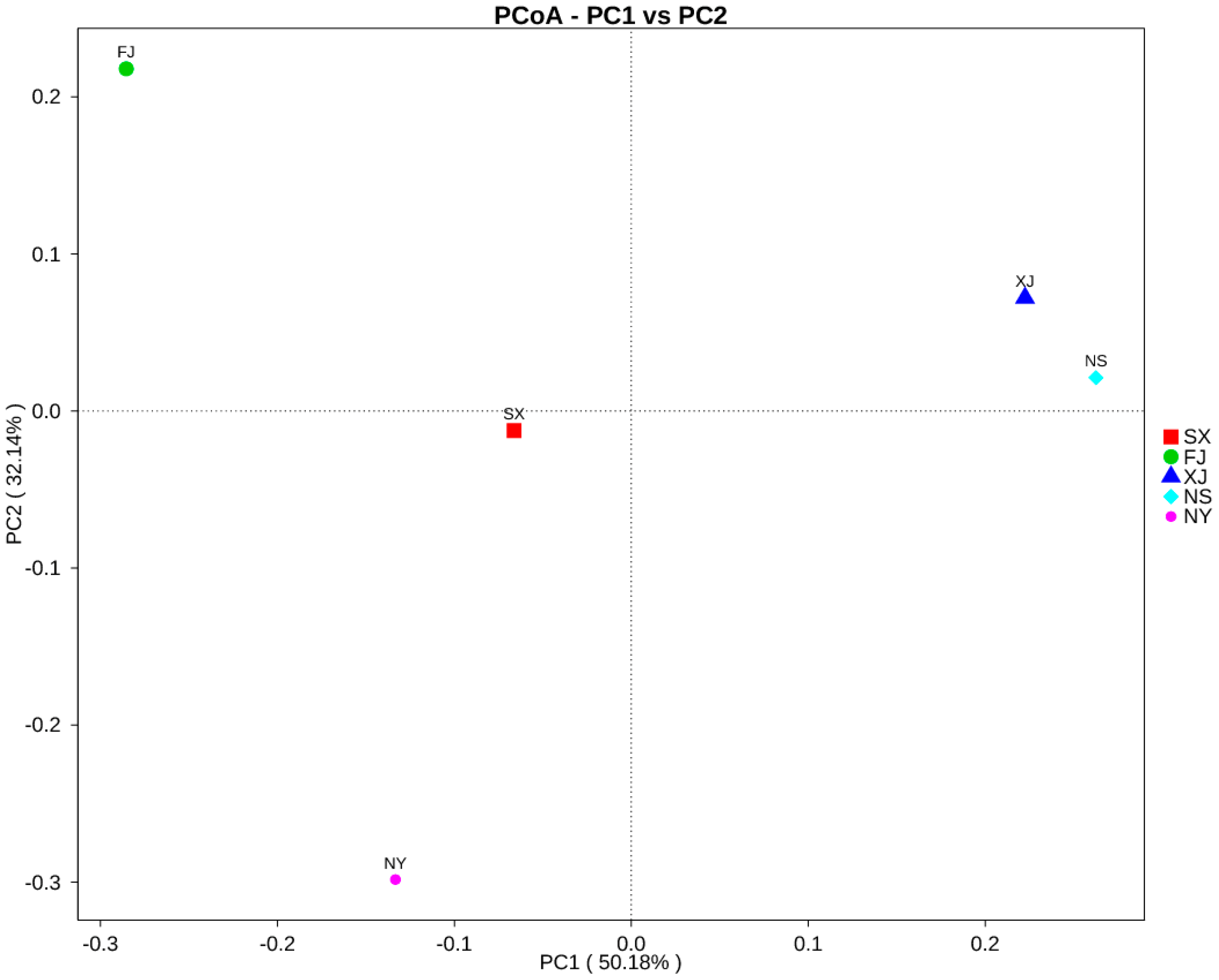 Microorganisms 07 00047 g008 550