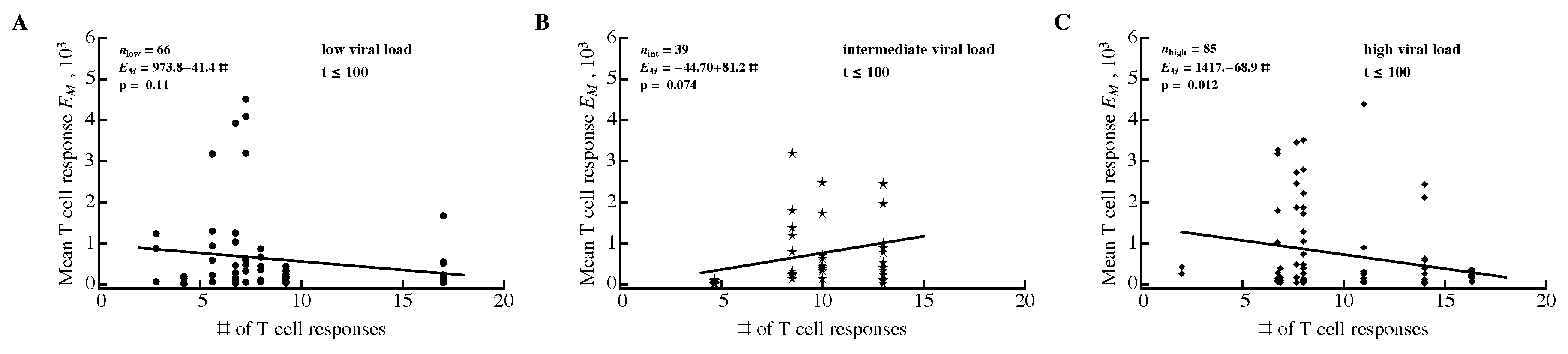 Microorganisms 07 00069 g009
