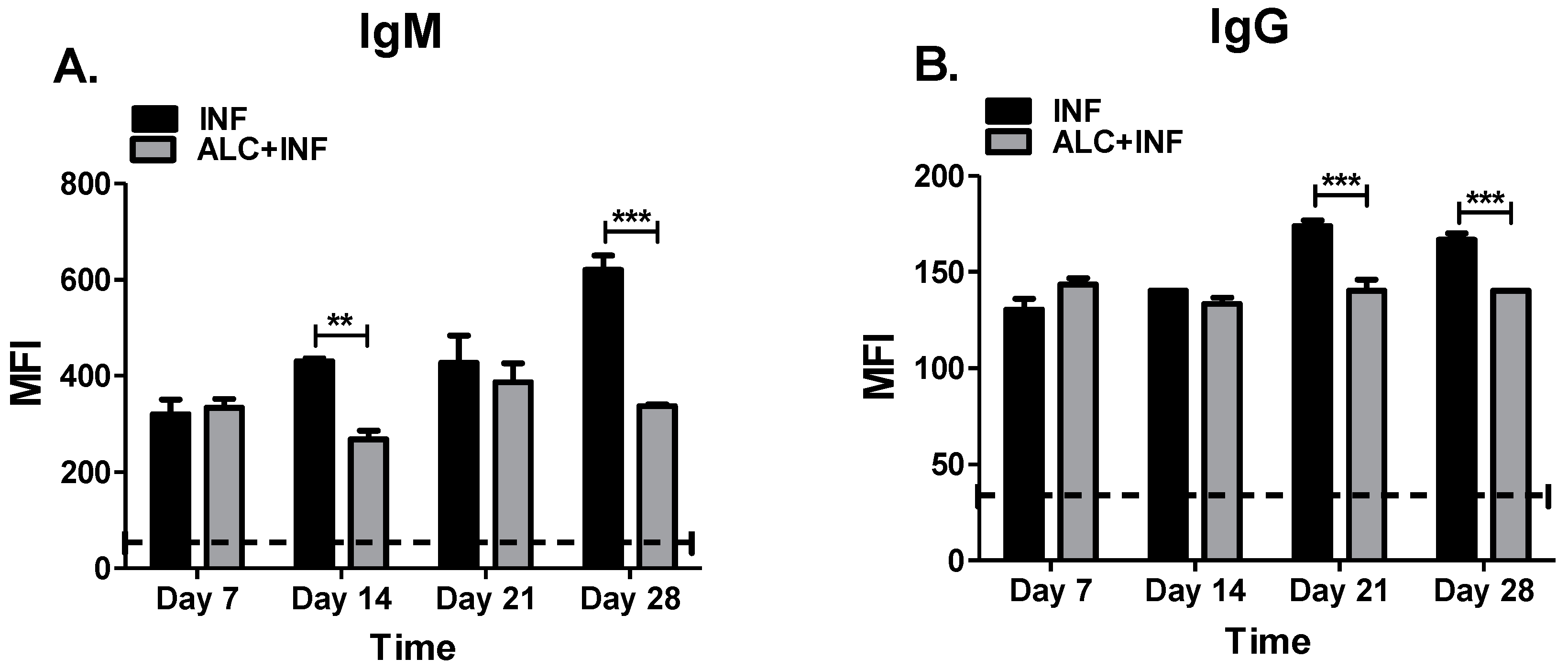 Microorganisms 07 00125 g006 Microorganisms 07 00125 g006