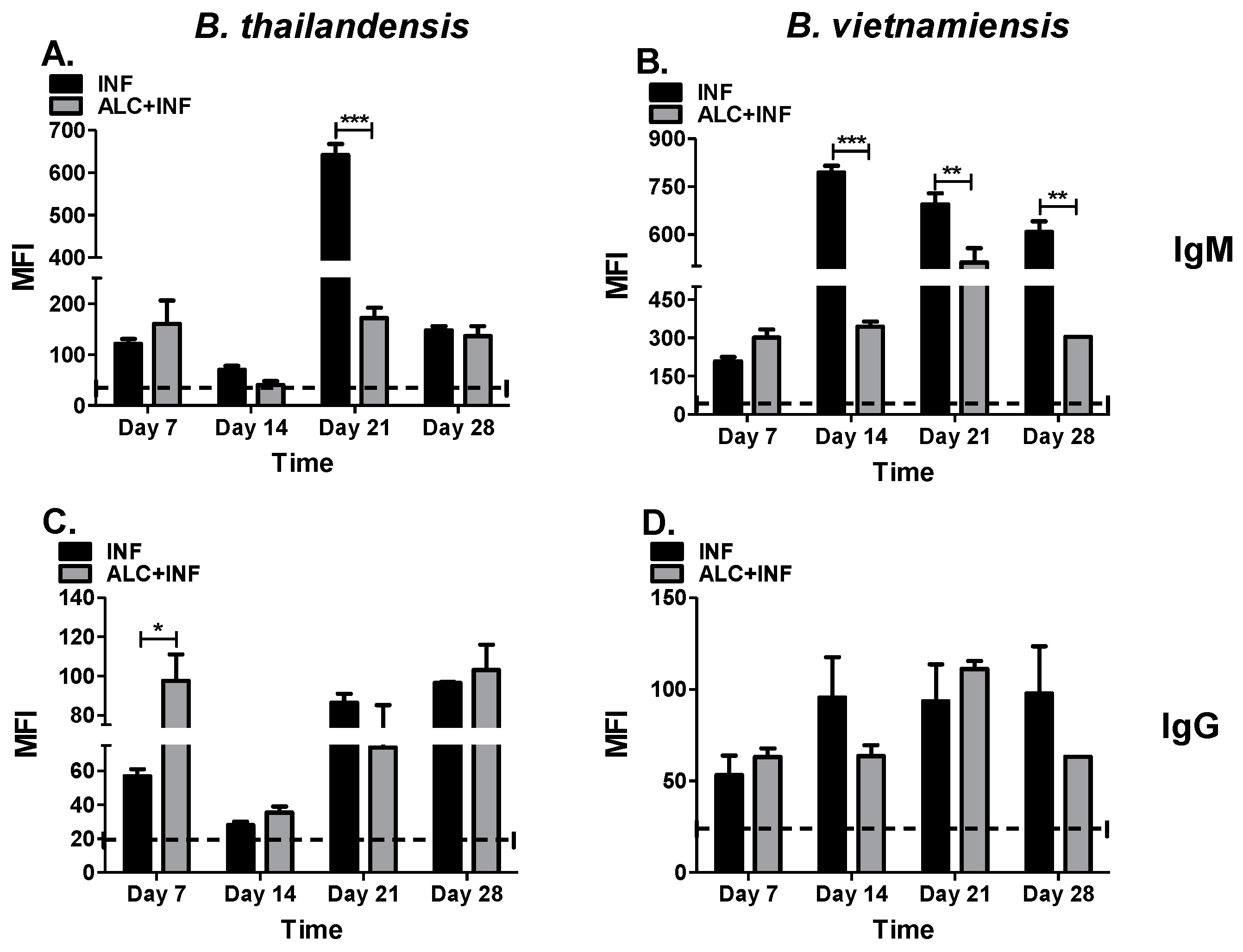 Microorganisms 07 00125 g007 Microorganisms 07 00125 g007