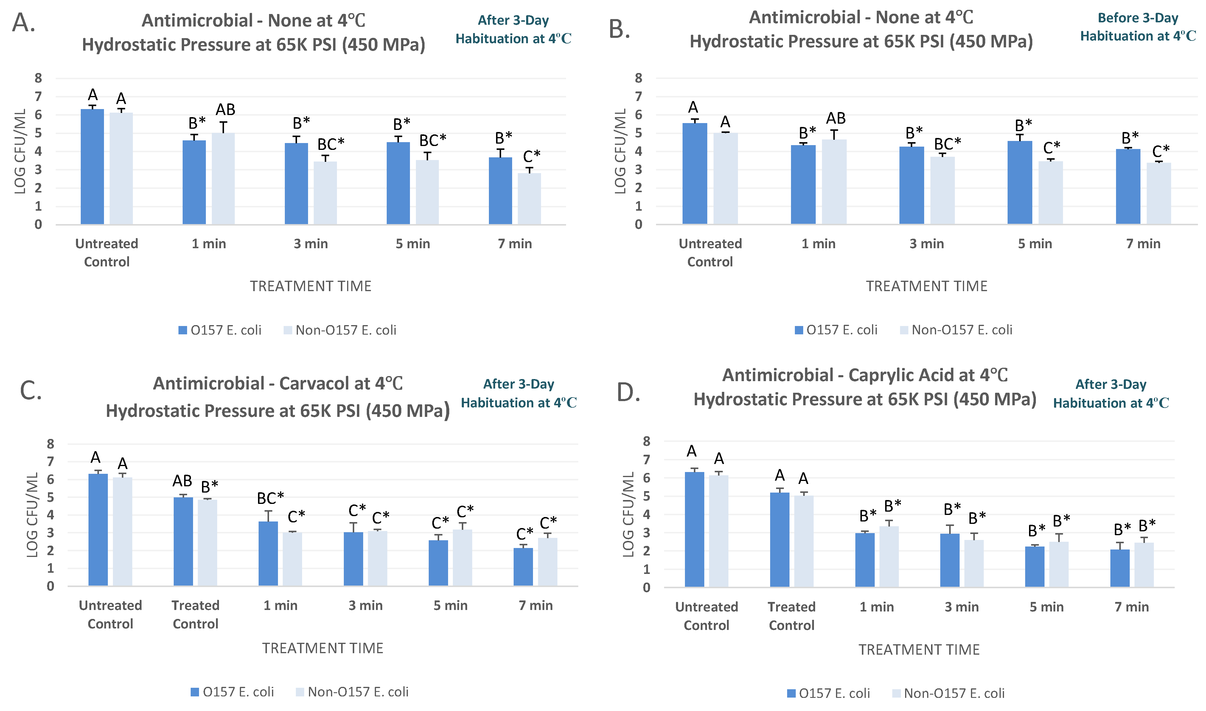 Microorganisms 07 00145 g001