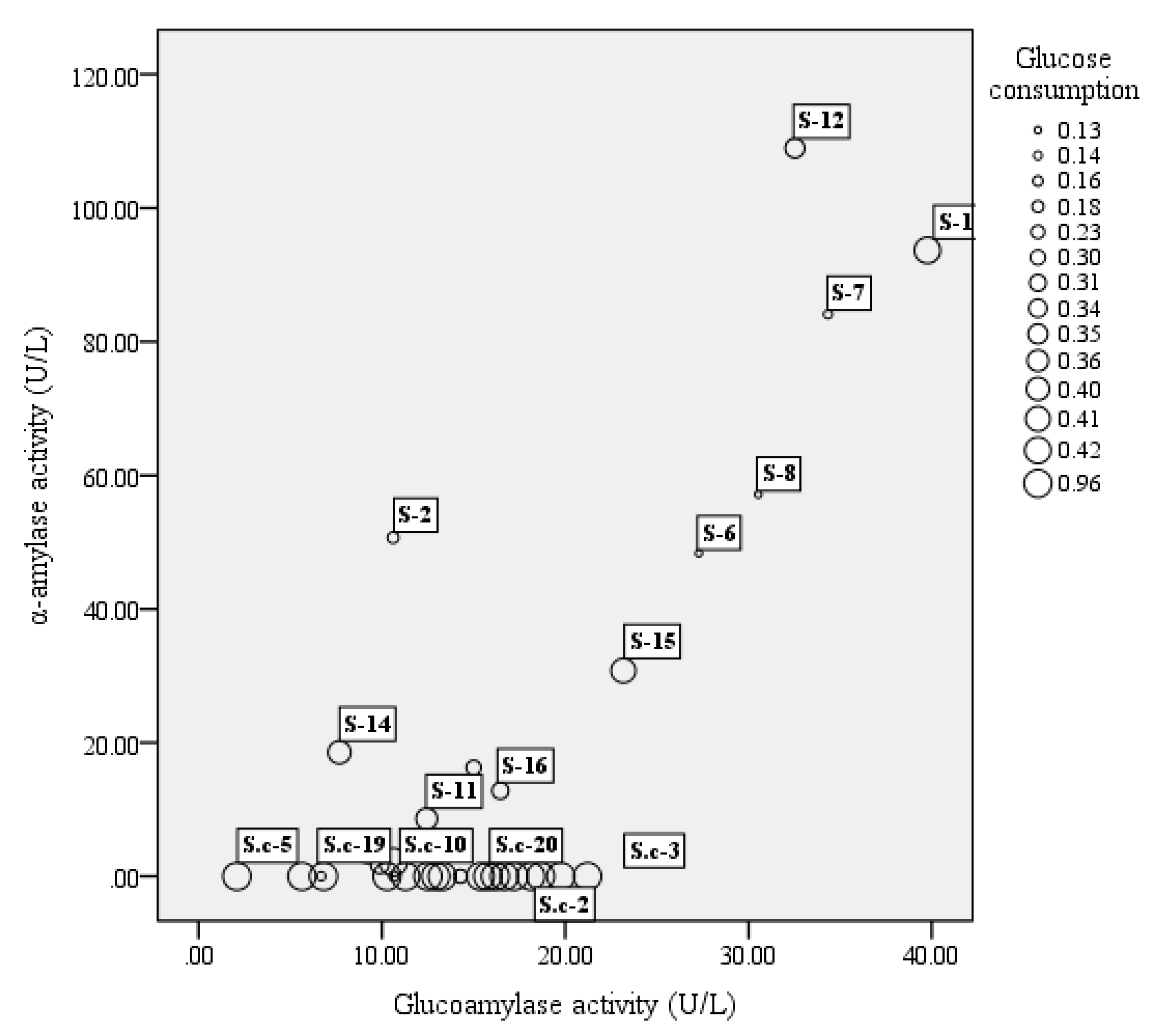 Microorganisms 07 00147 g001