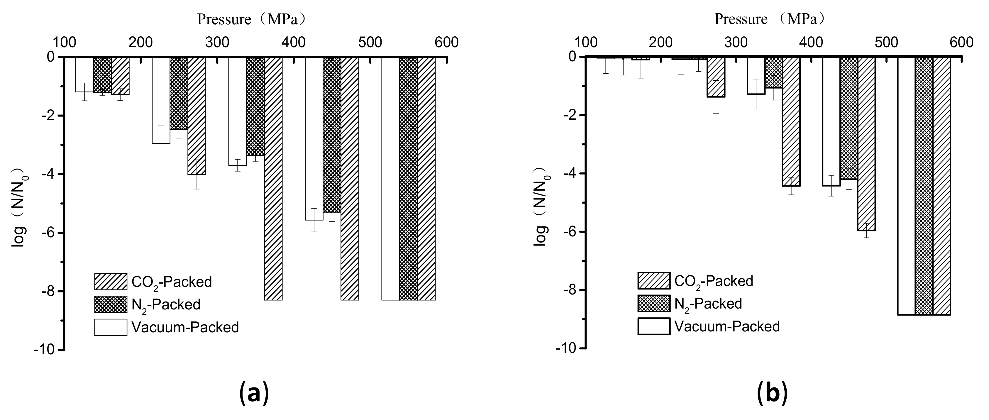 Microorganisms 07 00154 g001