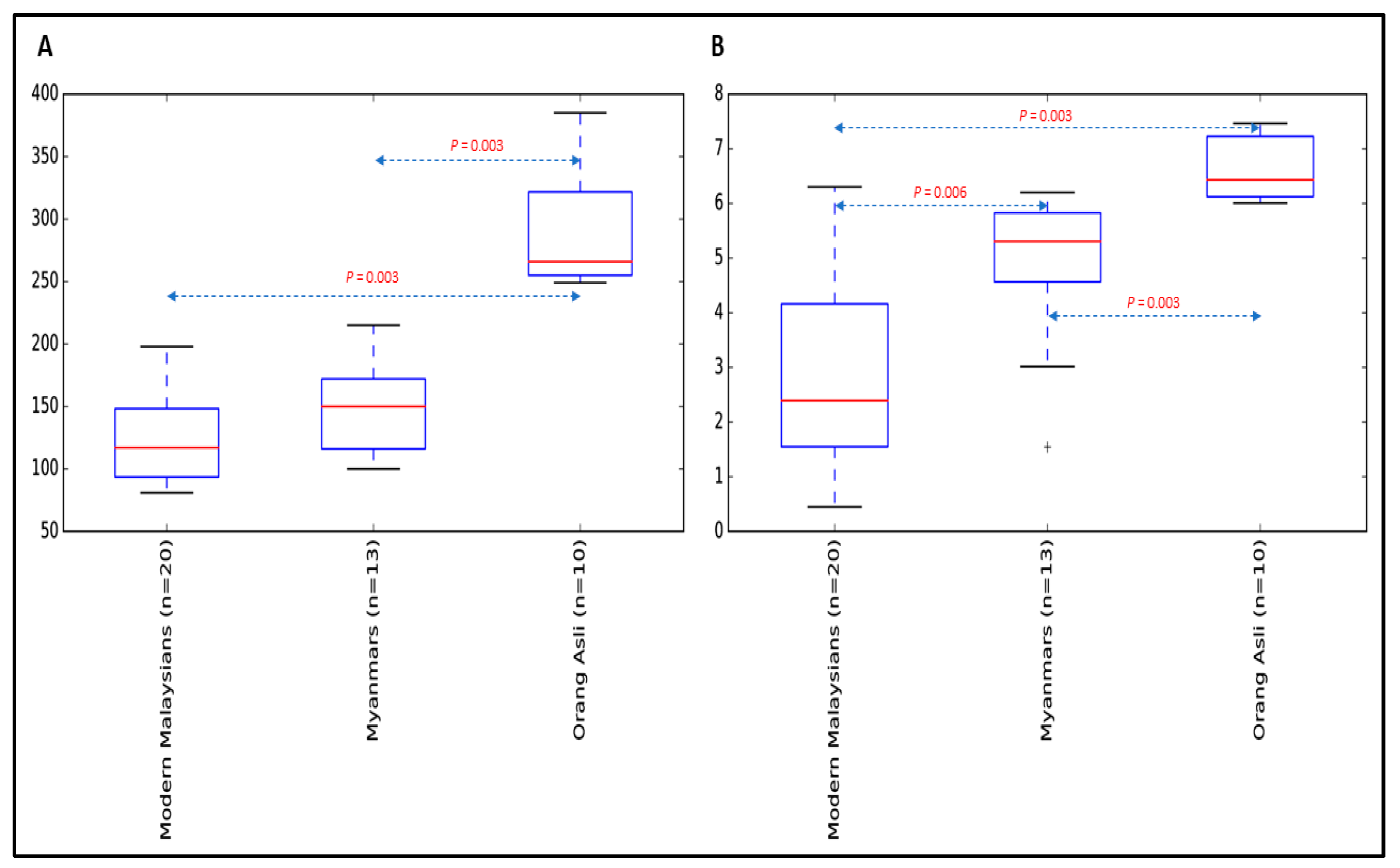 Microorganisms 07 00174 g002 Microorganisms 07 00174 g002