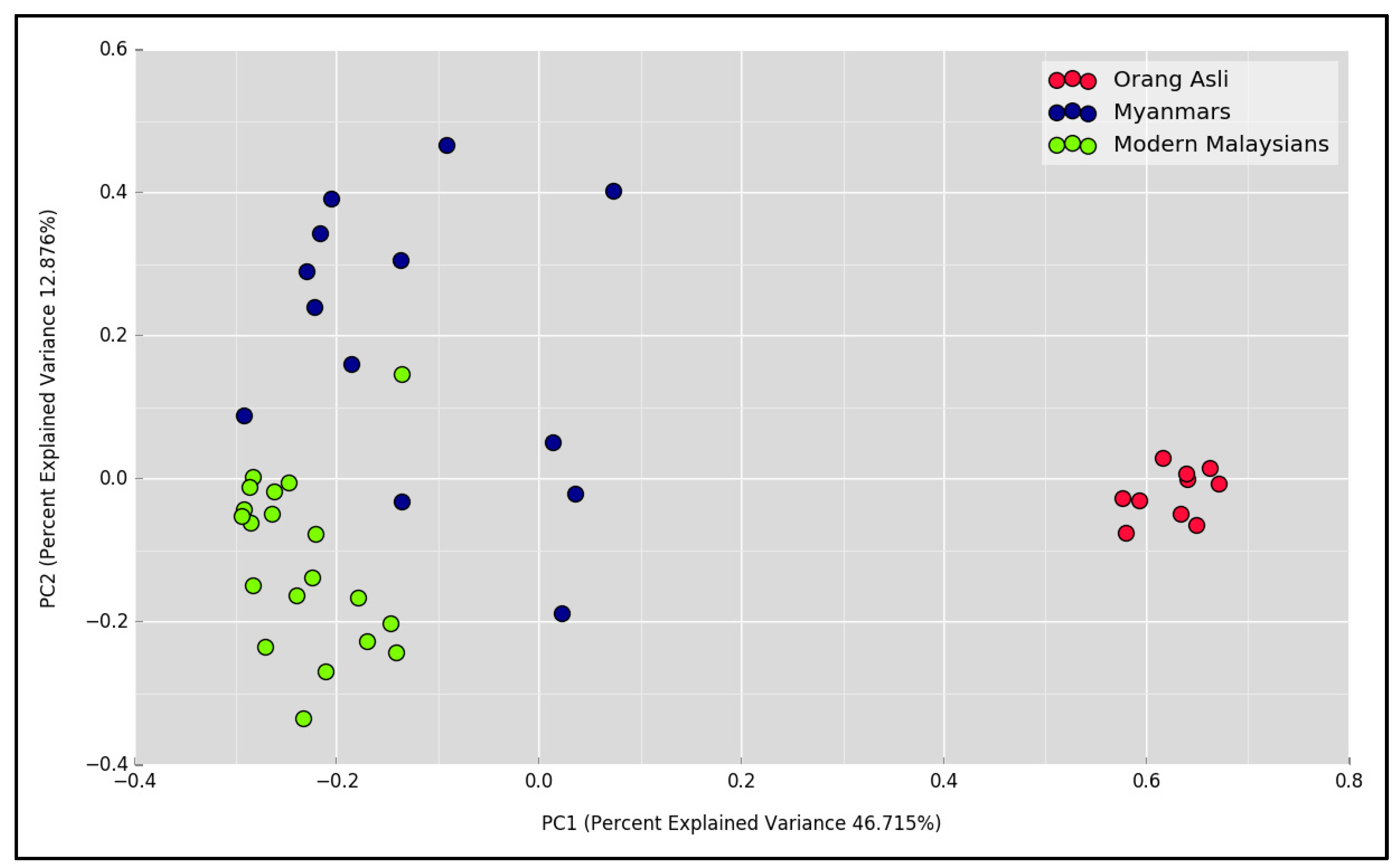 Microorganisms 07 00174 g003 Microorganisms 07 00174 g003