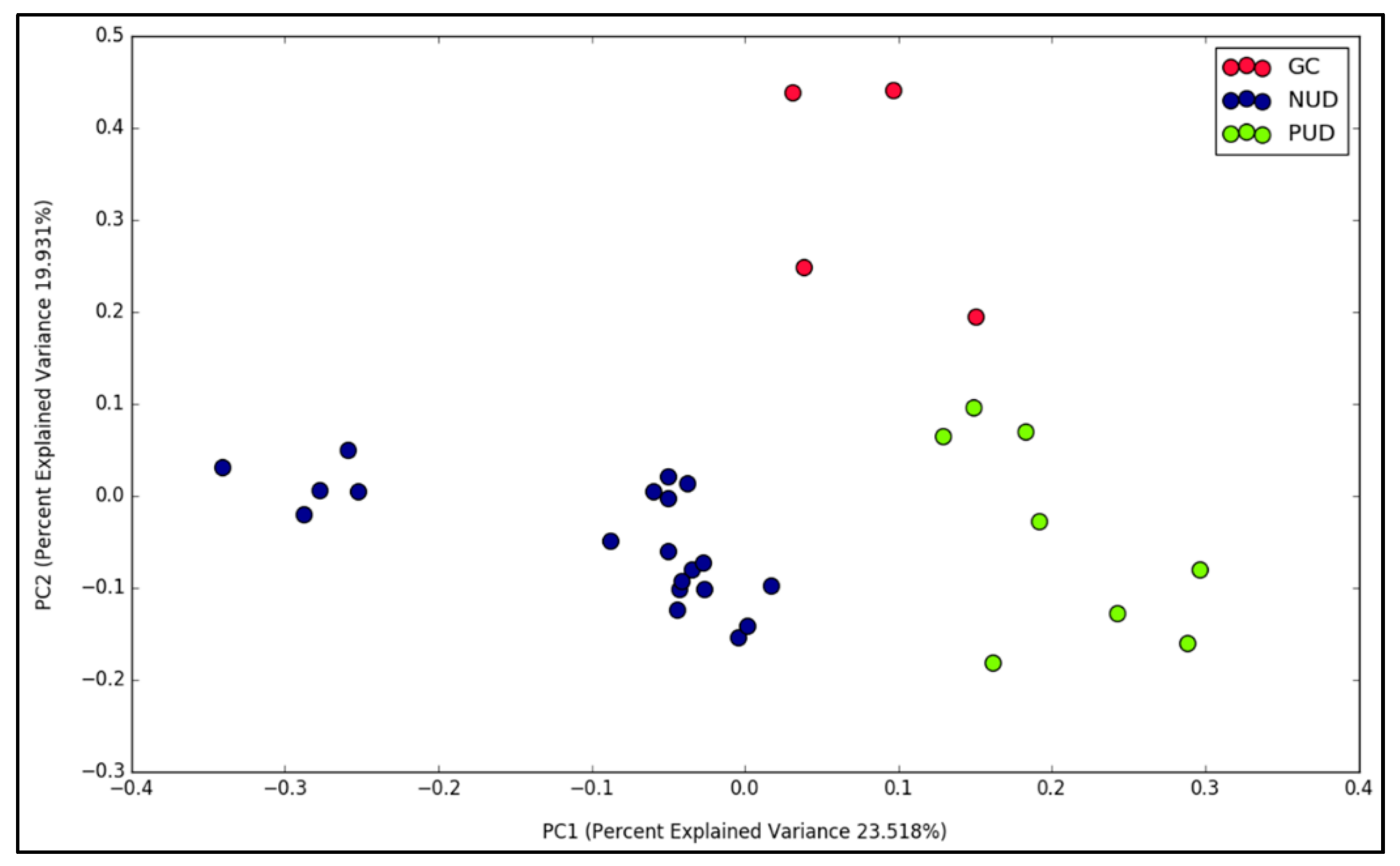 Microorganisms 07 00174 g004 Microorganisms 07 00174 g004