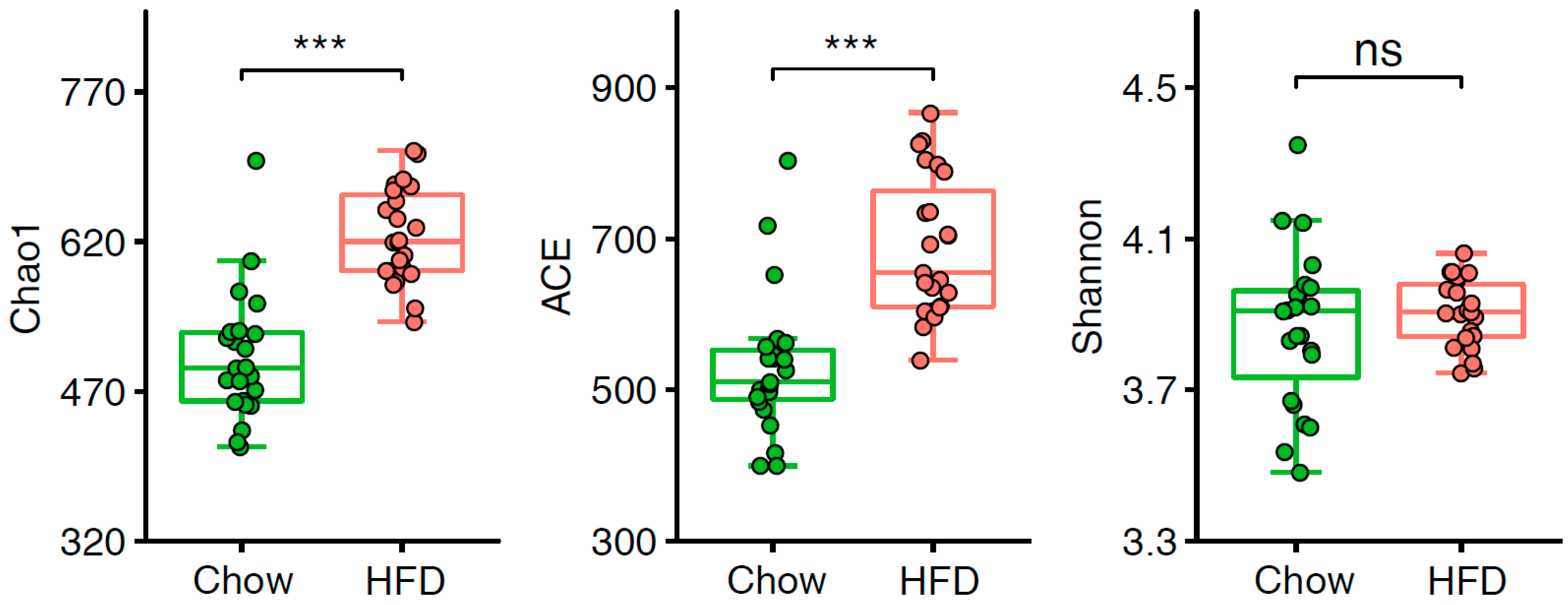 Microorganisms 07 00176 g002