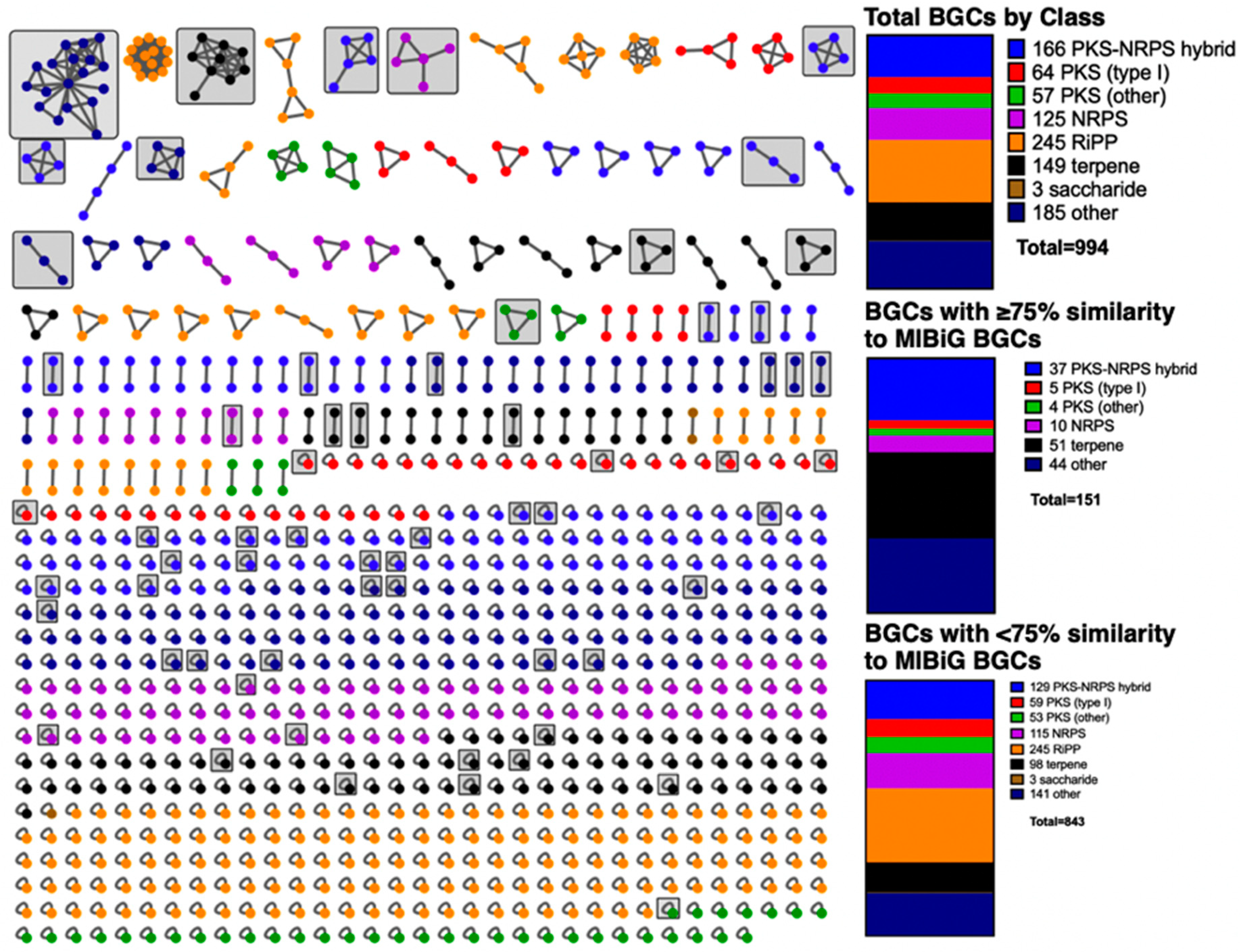 Microorganisms 07 00181 g001 Microorganisms 07 00181 g001