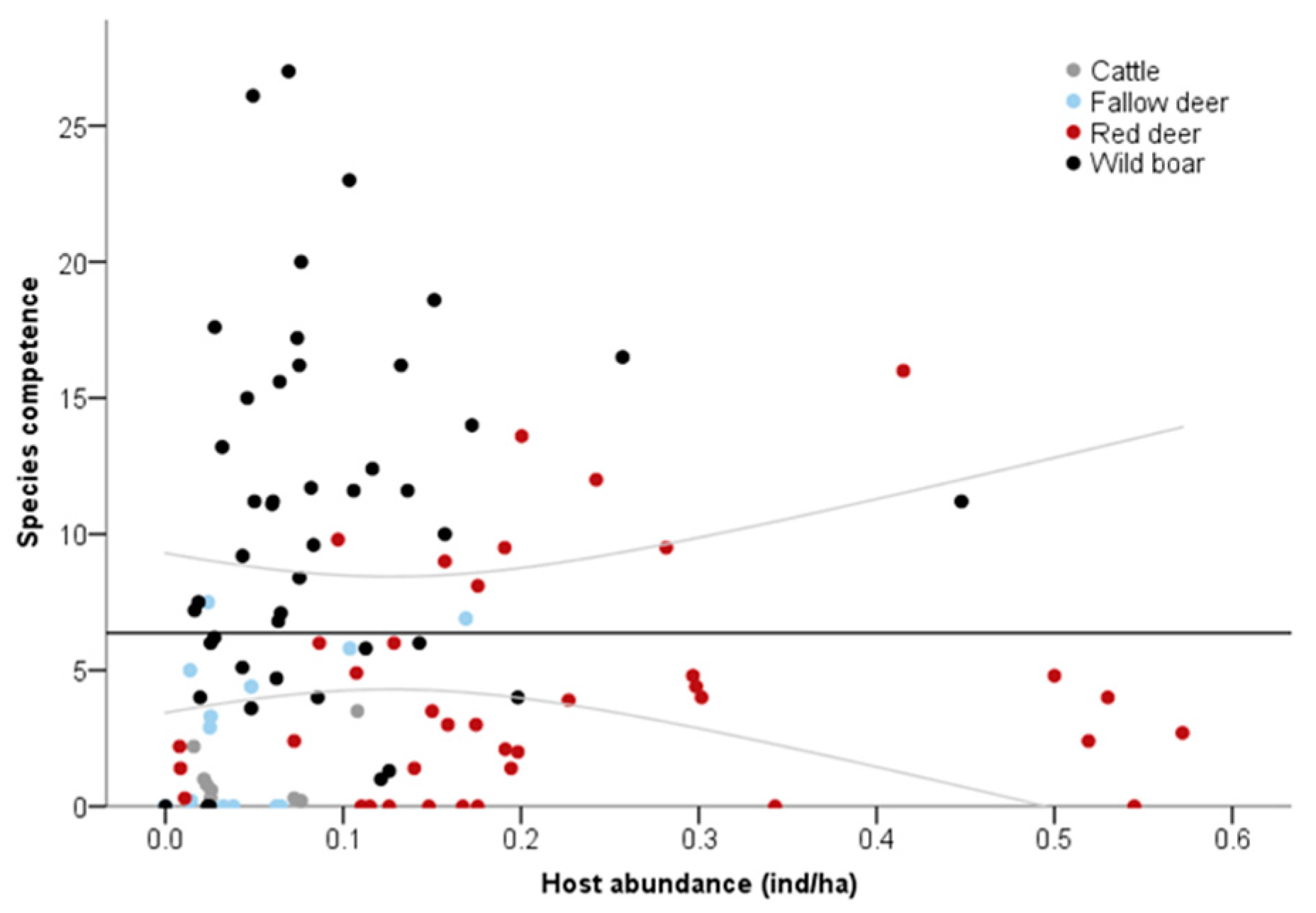 Microorganisms 07 00182 g002 Microorganisms 07 00182 g002