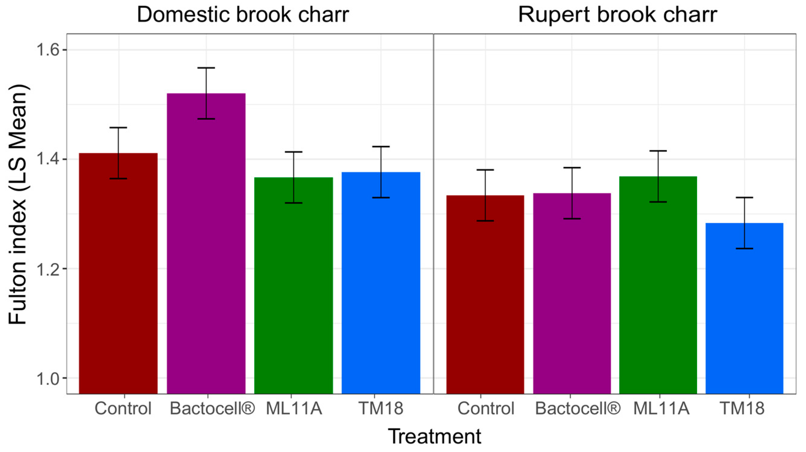 Microorganisms 07 00193 g005 Microorganisms 07 00193 g005