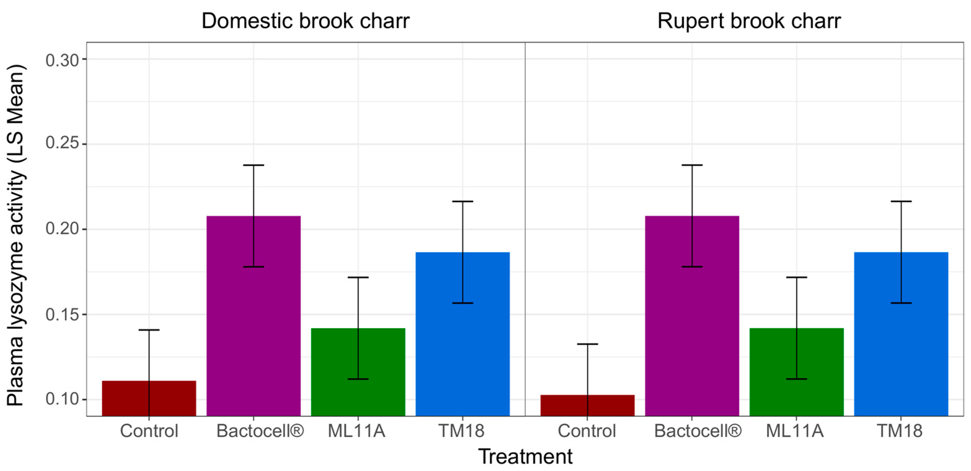 Microorganisms 07 00193 g007 Microorganisms 07 00193 g007