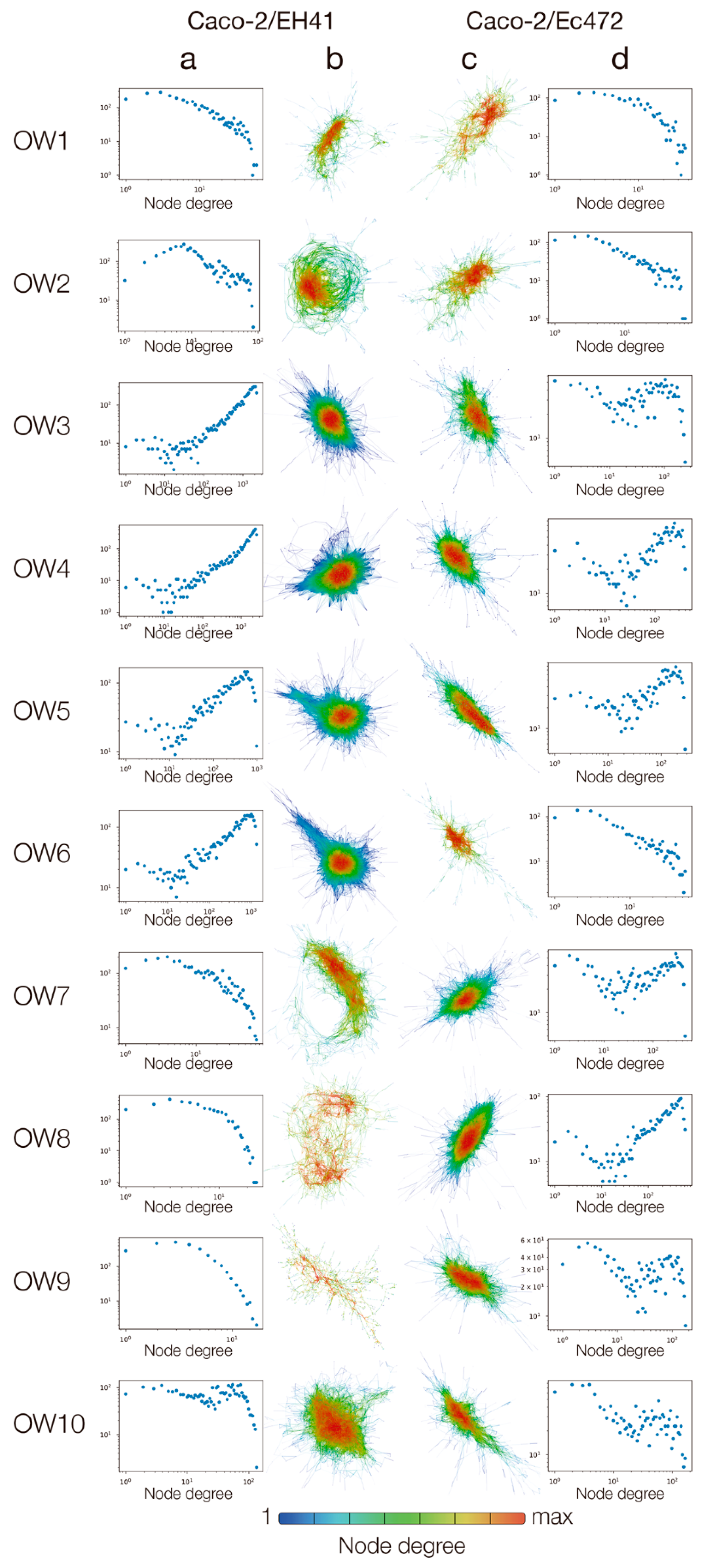 Microorganisms 07 00195 g004 Microorganisms 07 00195 g004
