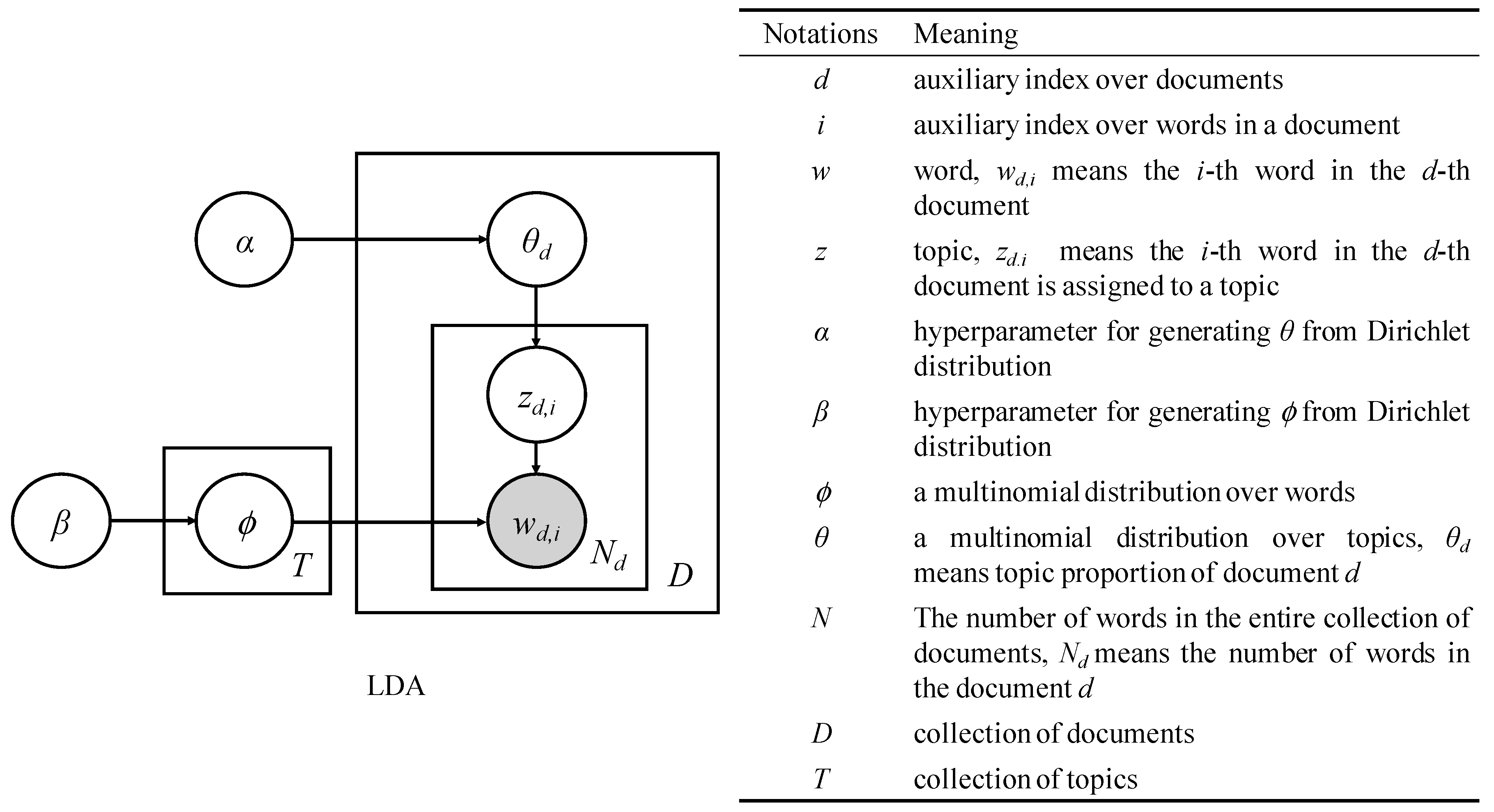Microorganisms 07 00213 g001 Microorganisms 07 00213 g001