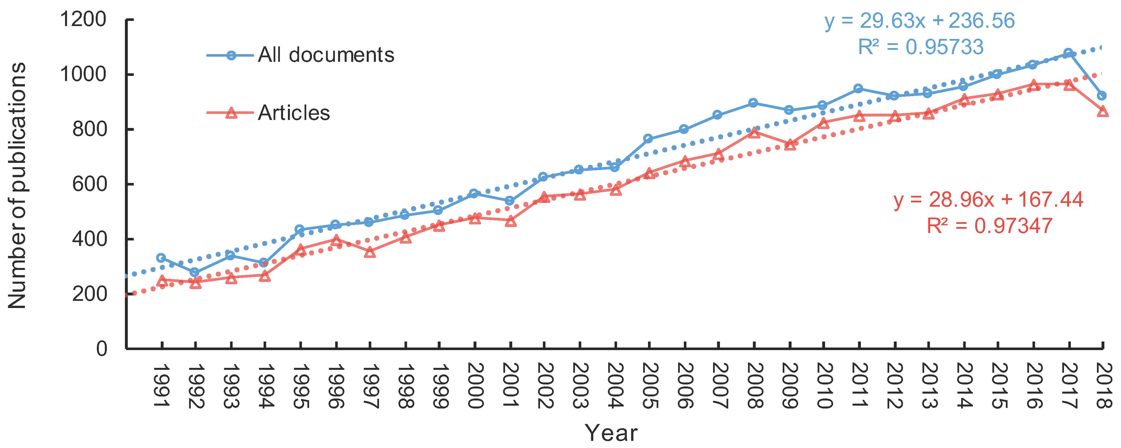 Microorganisms 07 00213 g002 Microorganisms 07 00213 g002