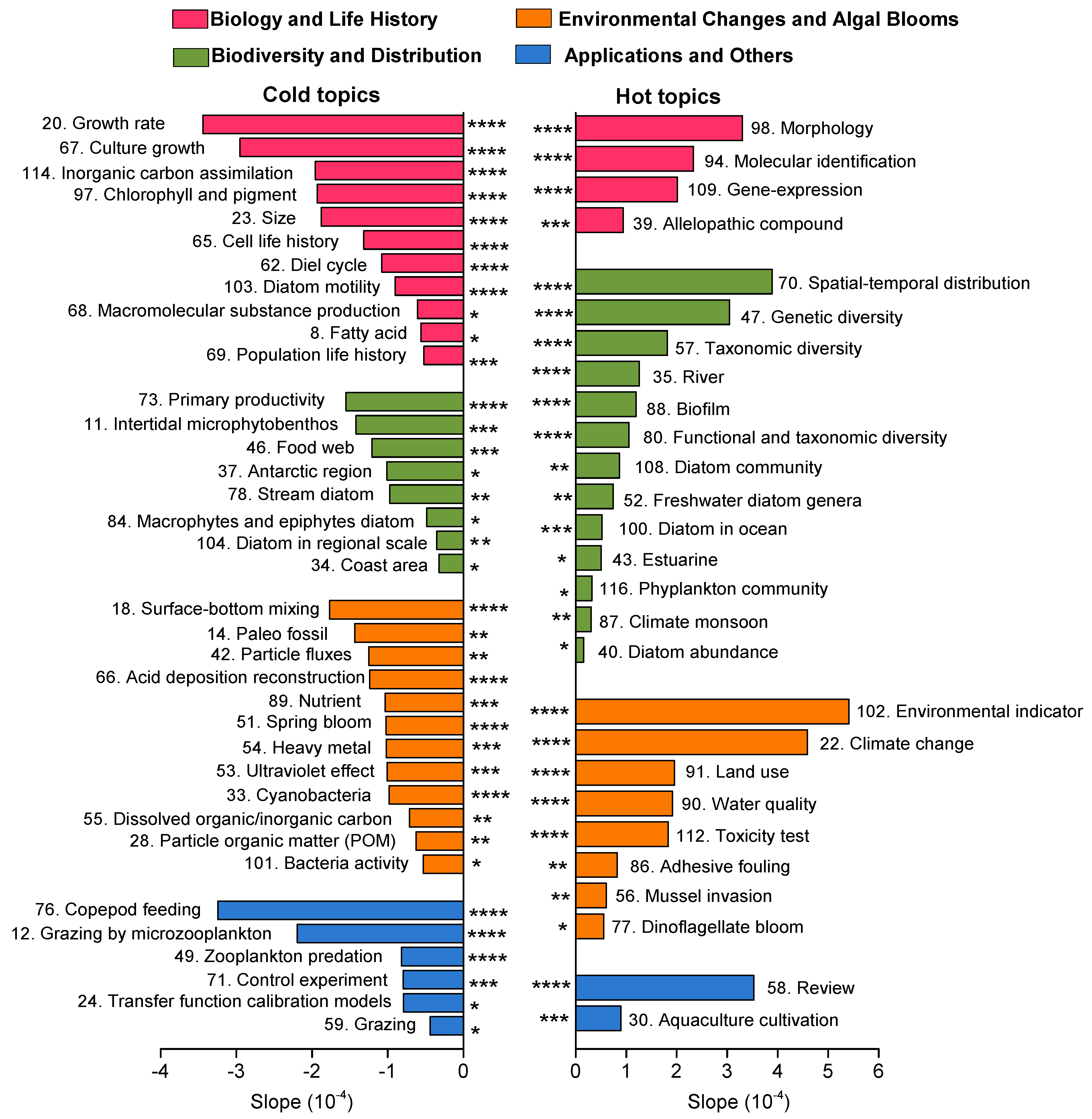 Microorganisms 07 00213 g005 Microorganisms 07 00213 g005