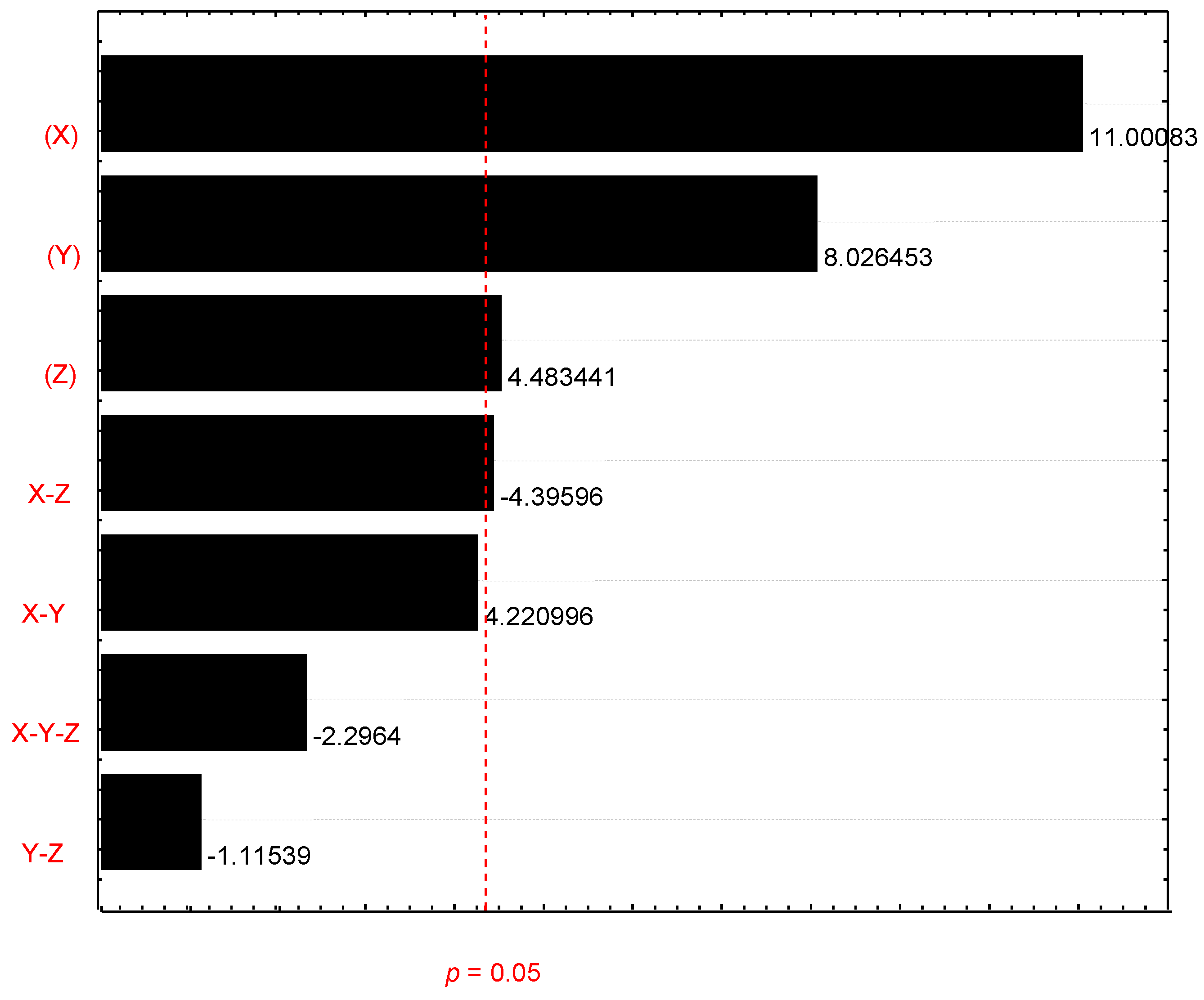 Microorganisms 07 00220 g003 Microorganisms 07 00220 g003